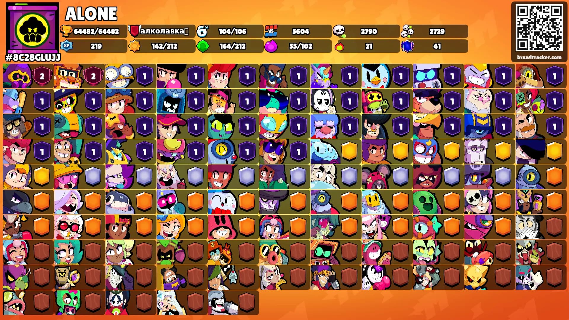 ALONE's Ranks