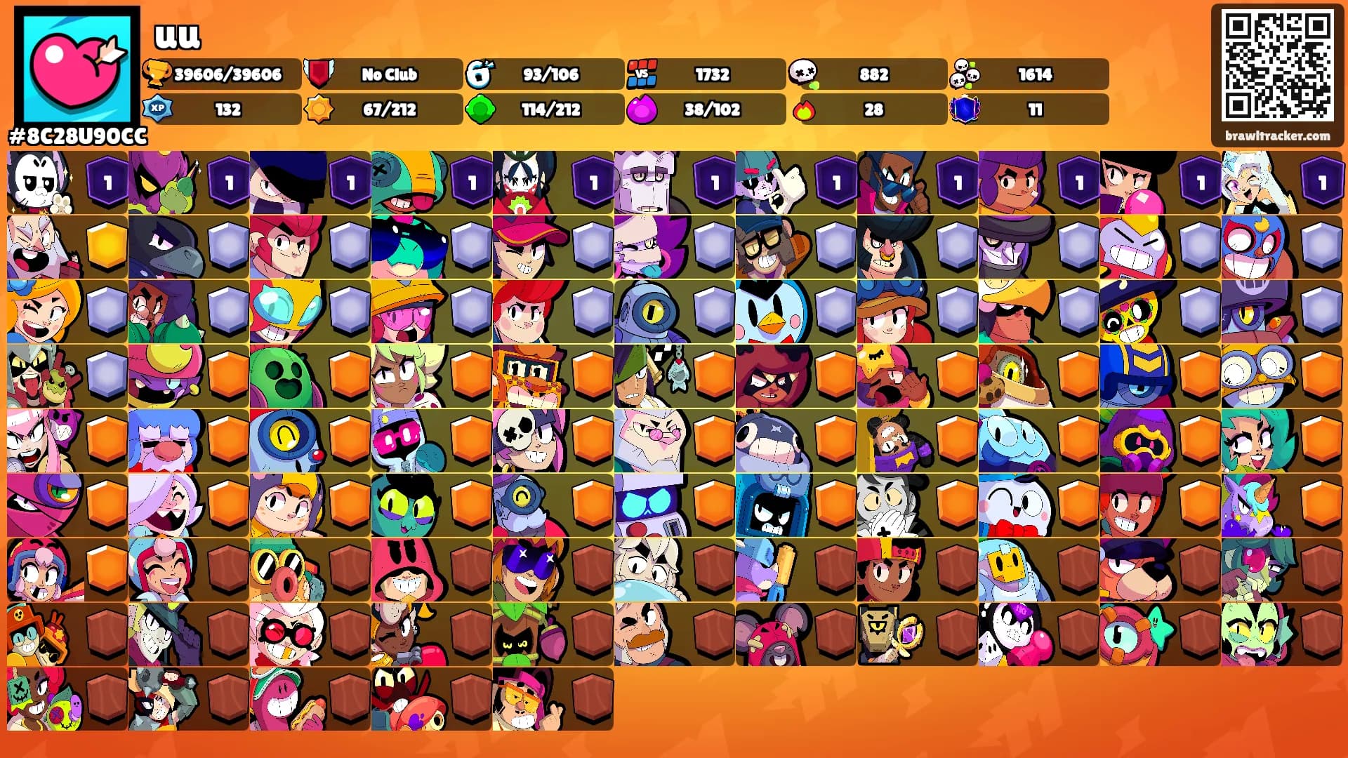 uu's Ranks