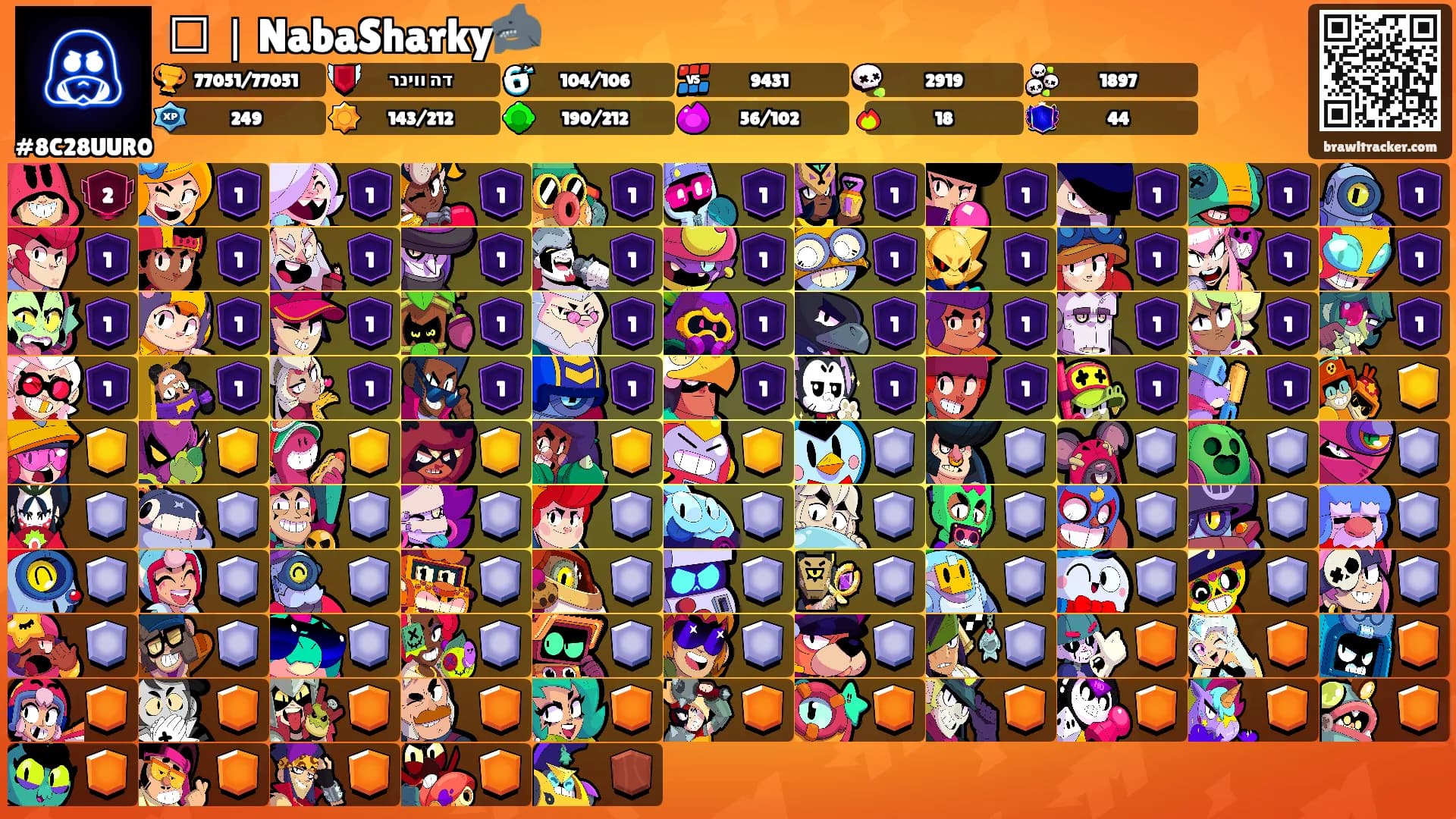 㦻｜NabaSharky🦈's Ranks