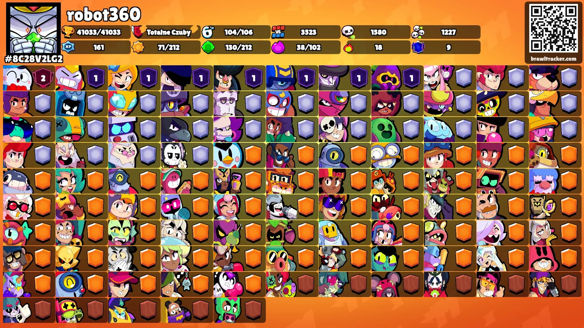 robot360's Ranks