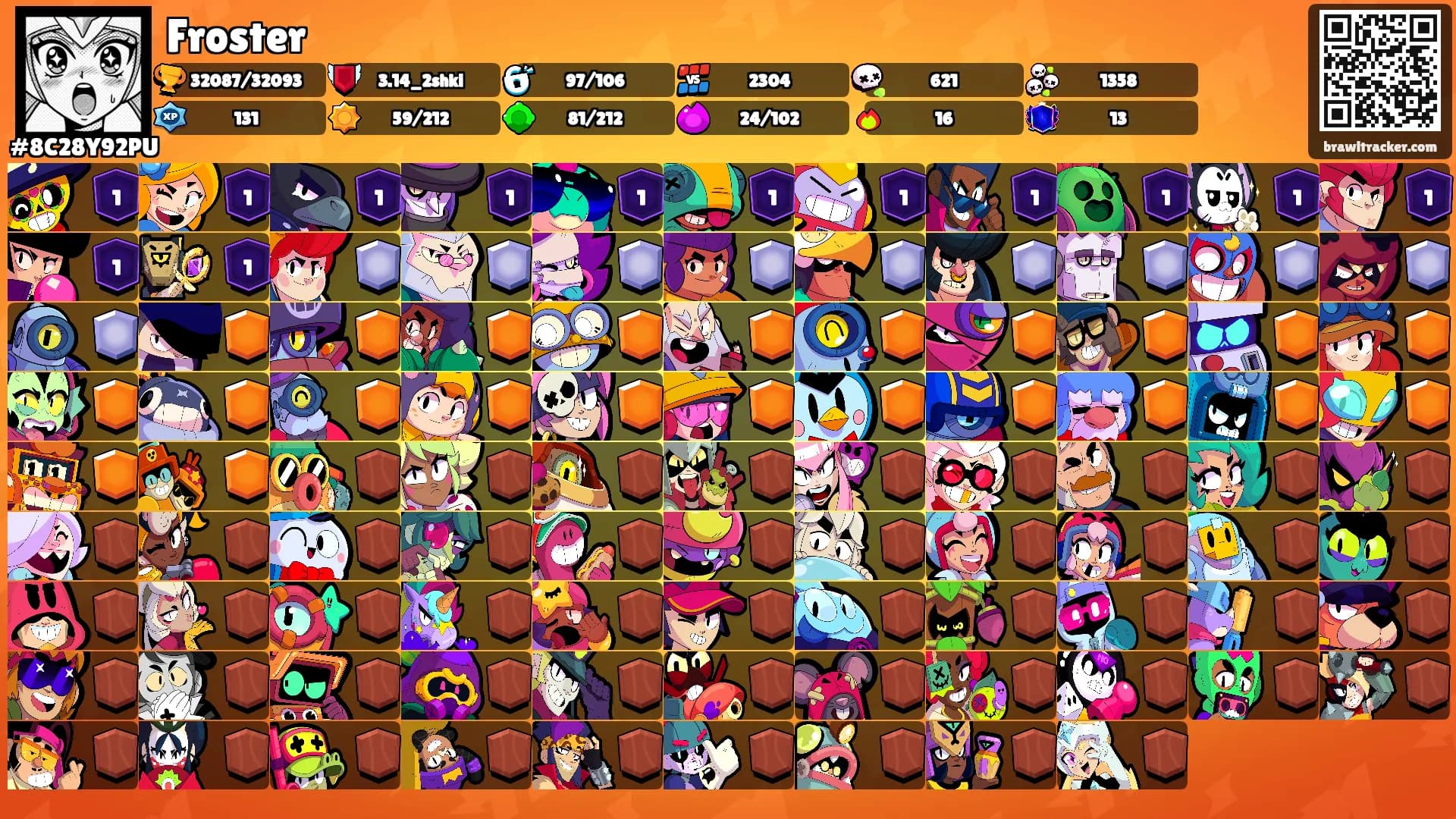 Froster's Ranks