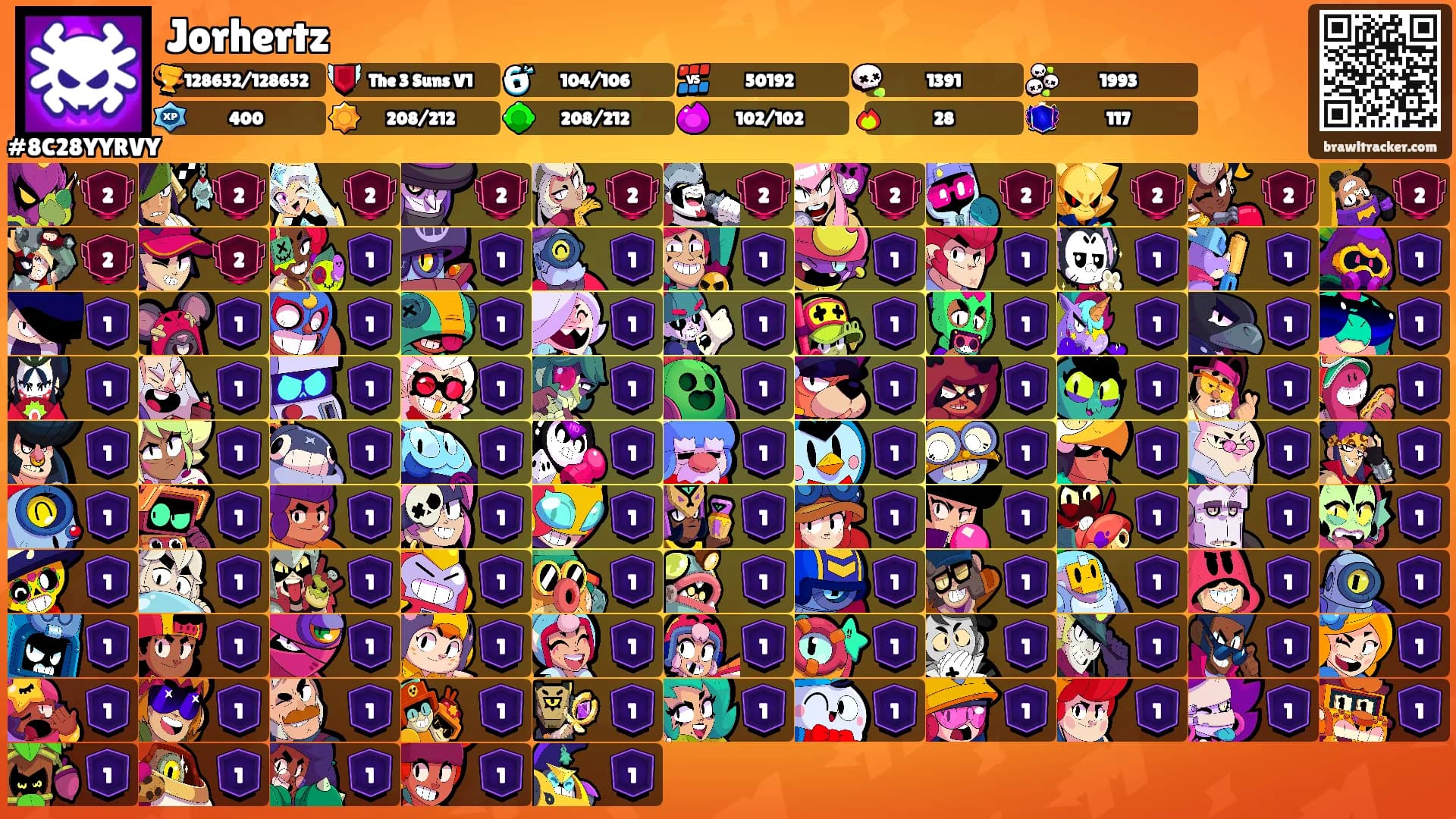 Jorhertz's Ranks