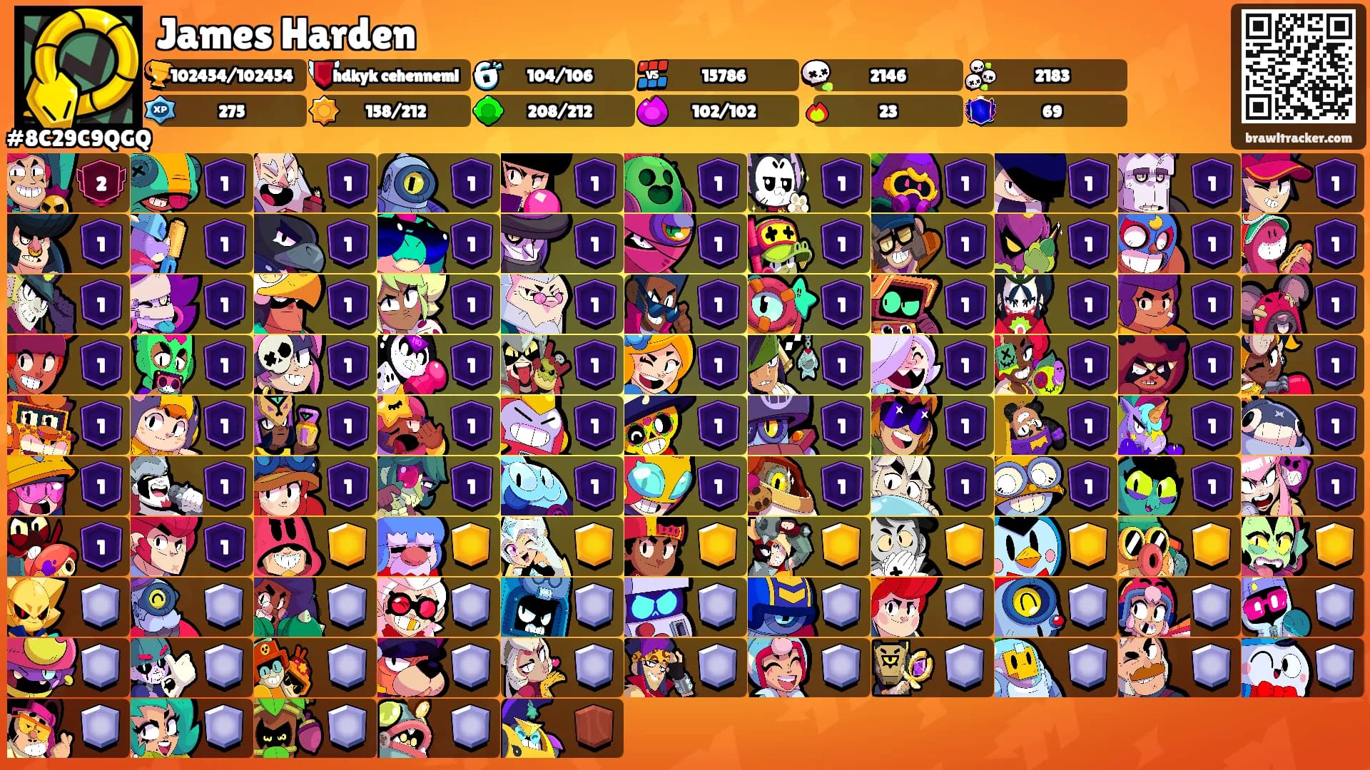 James Harden's Ranks