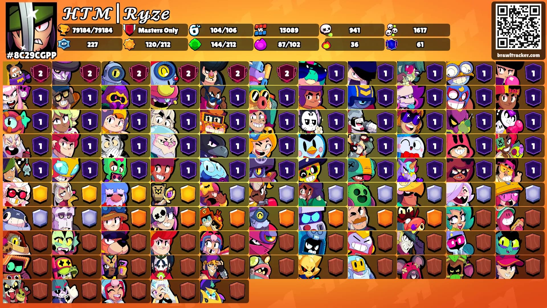 𝓗𝓣𝓜|𝓡𝔂𝔃𝓮's Ranks