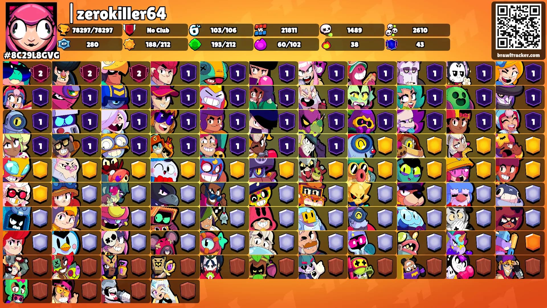 ⛩|zerokiller64's Ranks