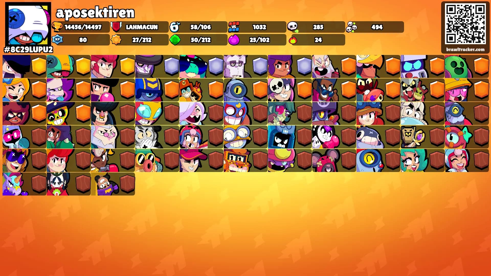 aposektiren's Ranks