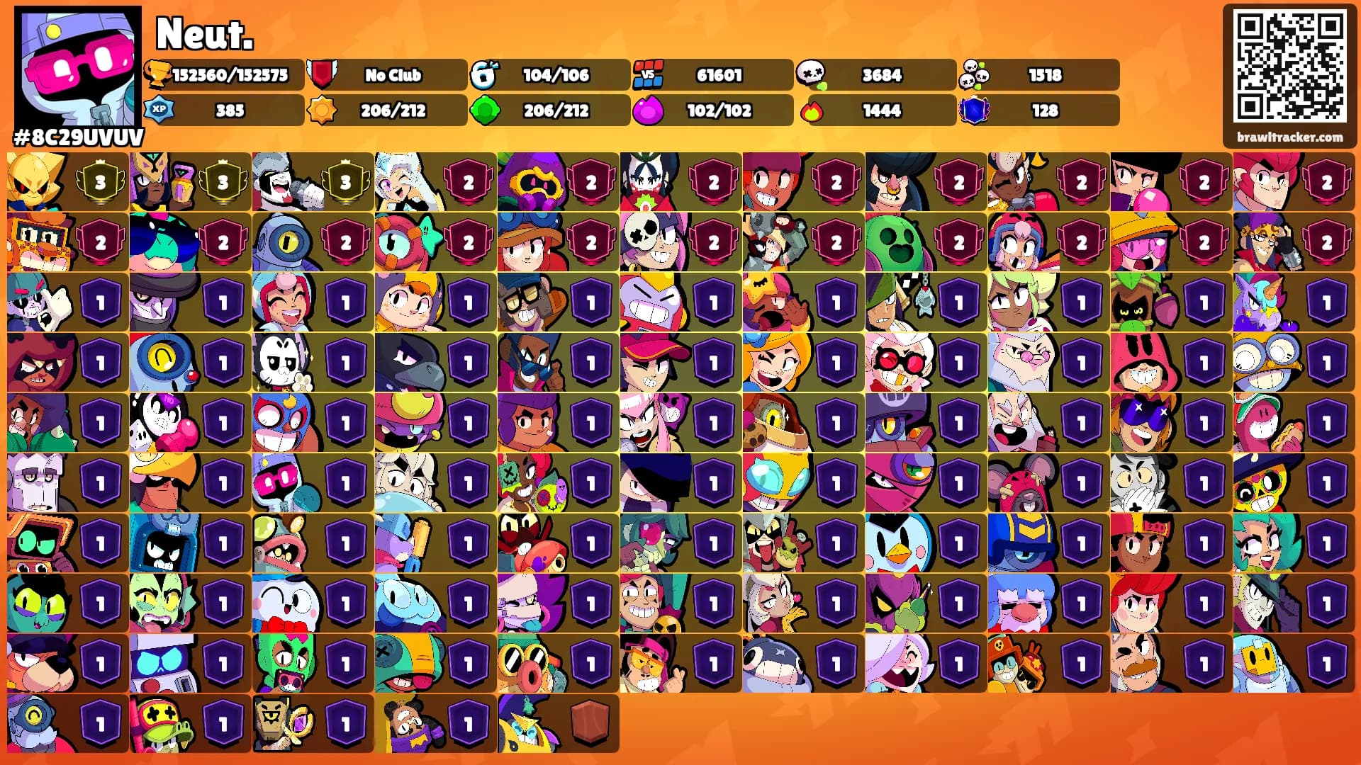 Neut.'s Ranks