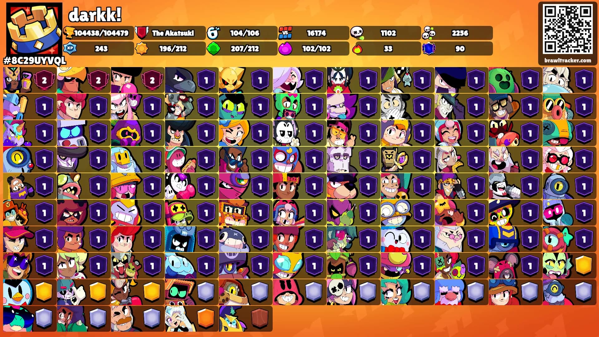 darkk!'s Ranks