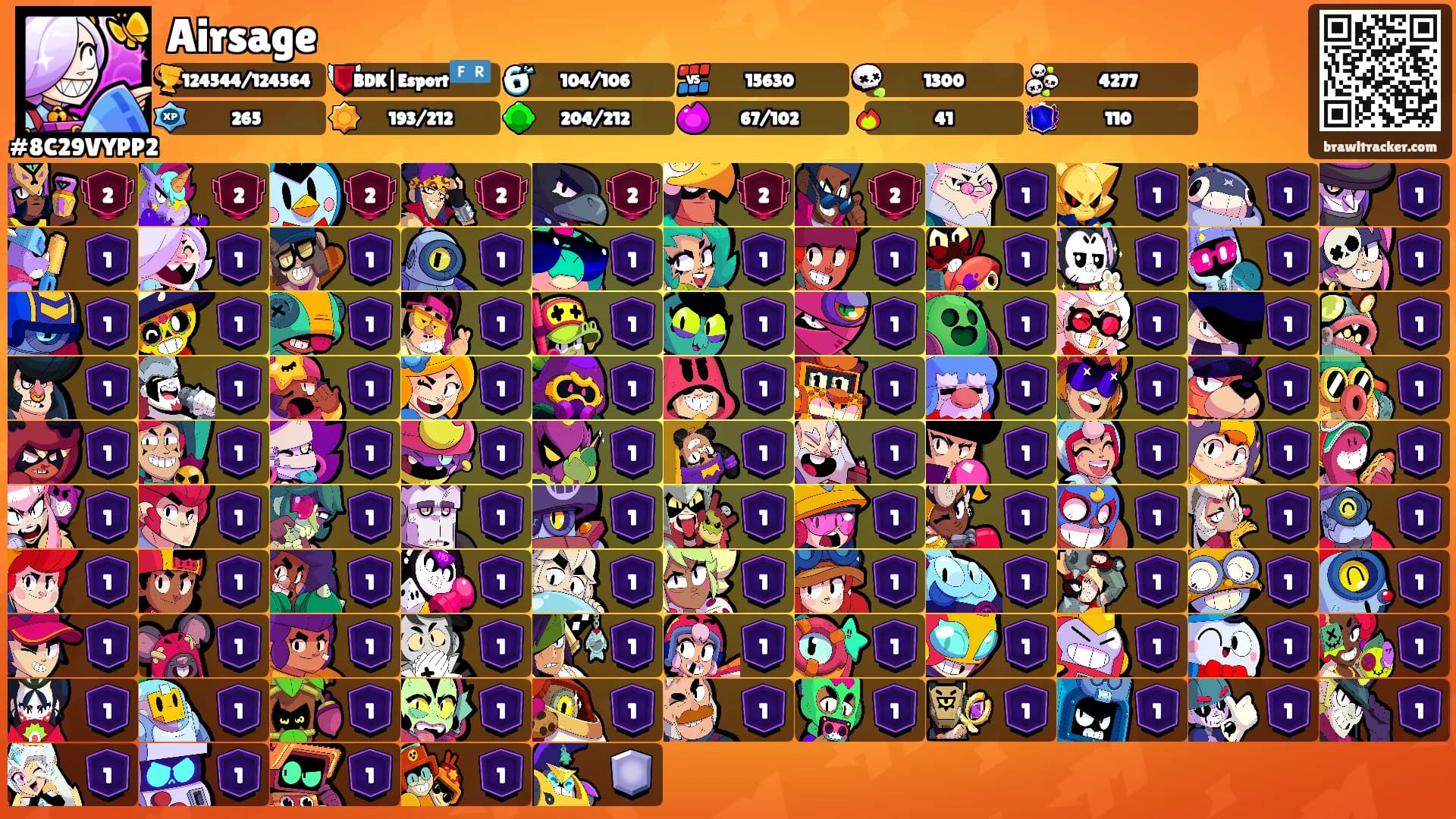 Airsage's Ranks
