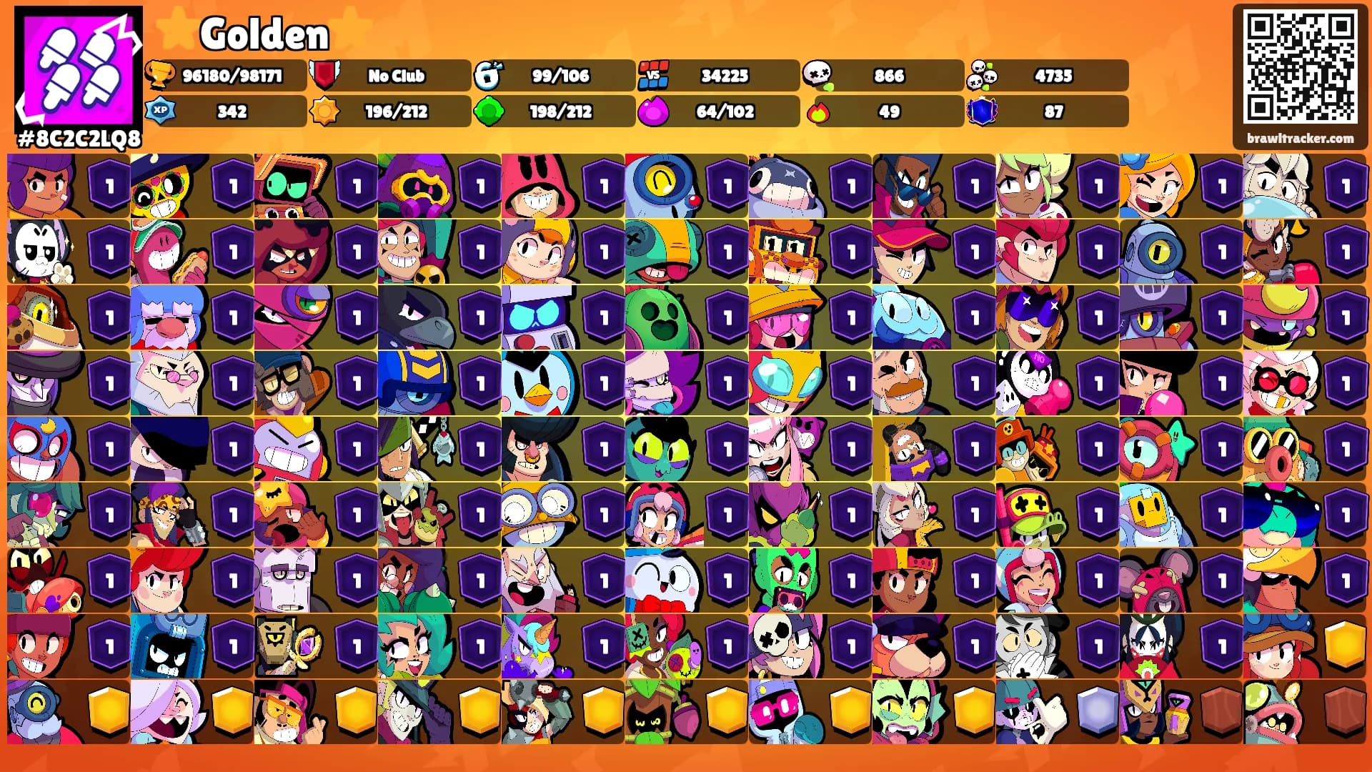 ⭐Golden⭐'s Ranks