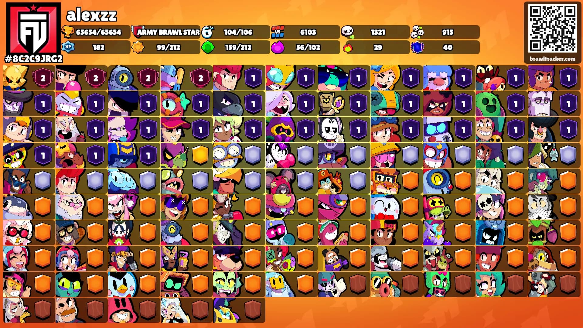 alexzz's Ranks