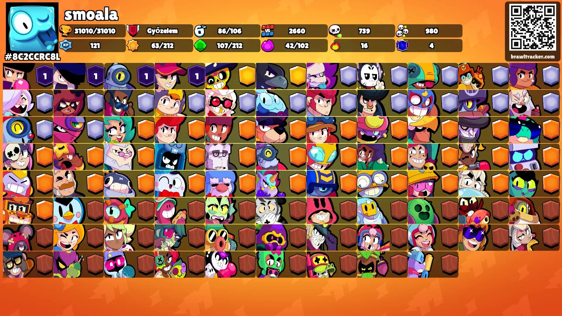 smoala's Ranks