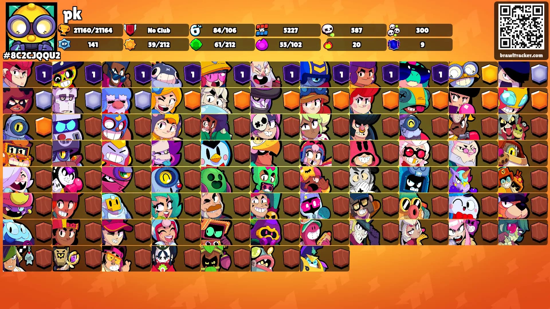 pk's Ranks
