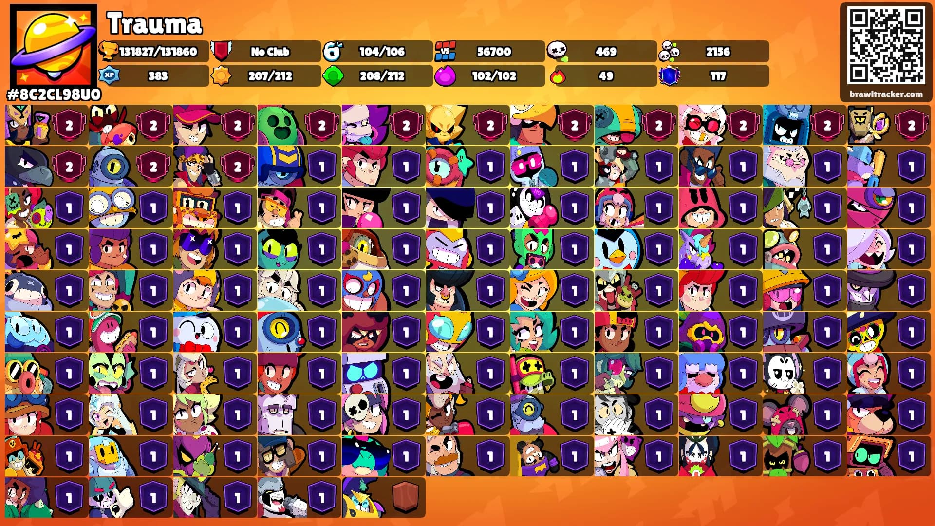 Trauma's Ranks