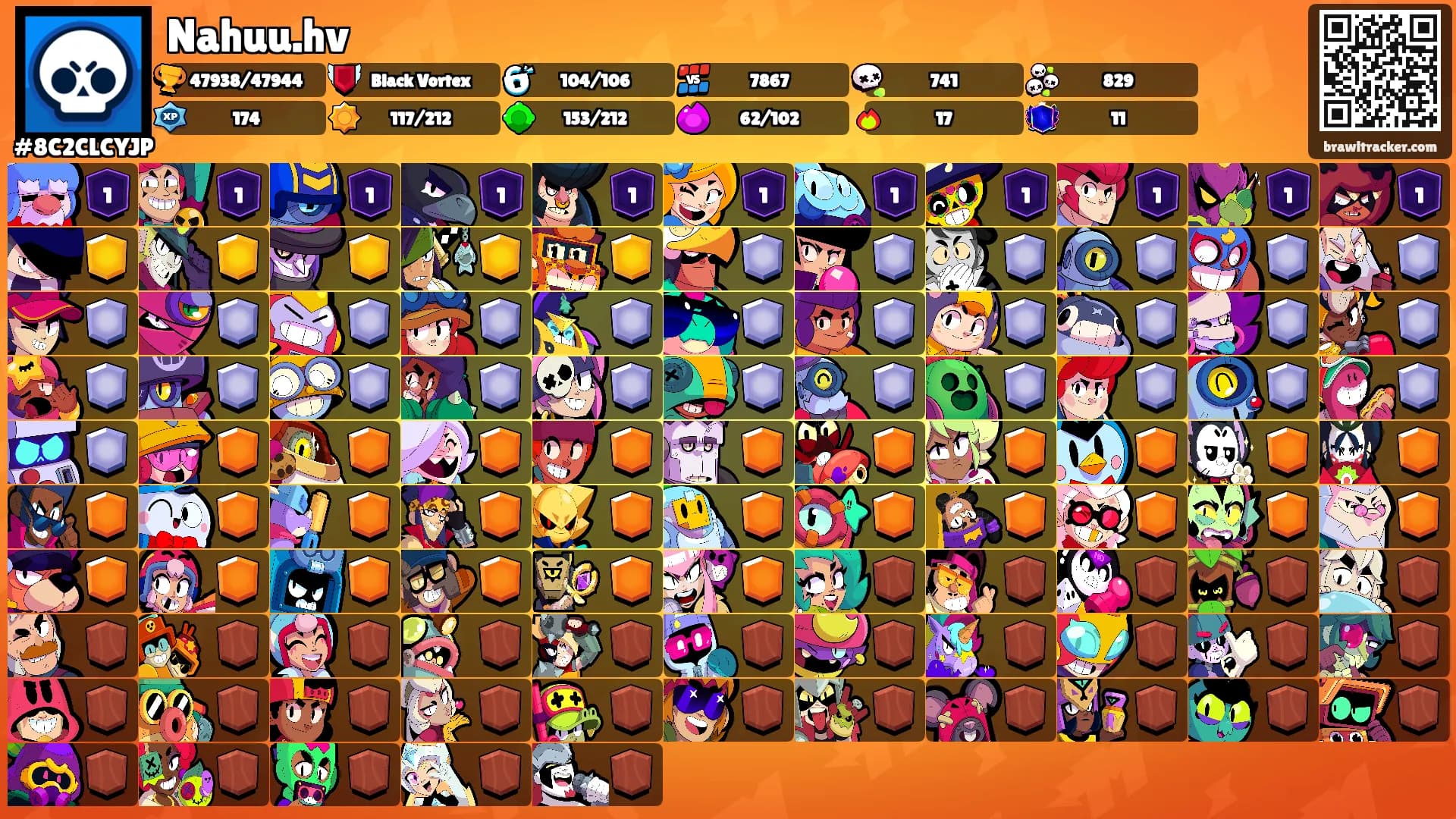 Nahuu.hv's Ranks