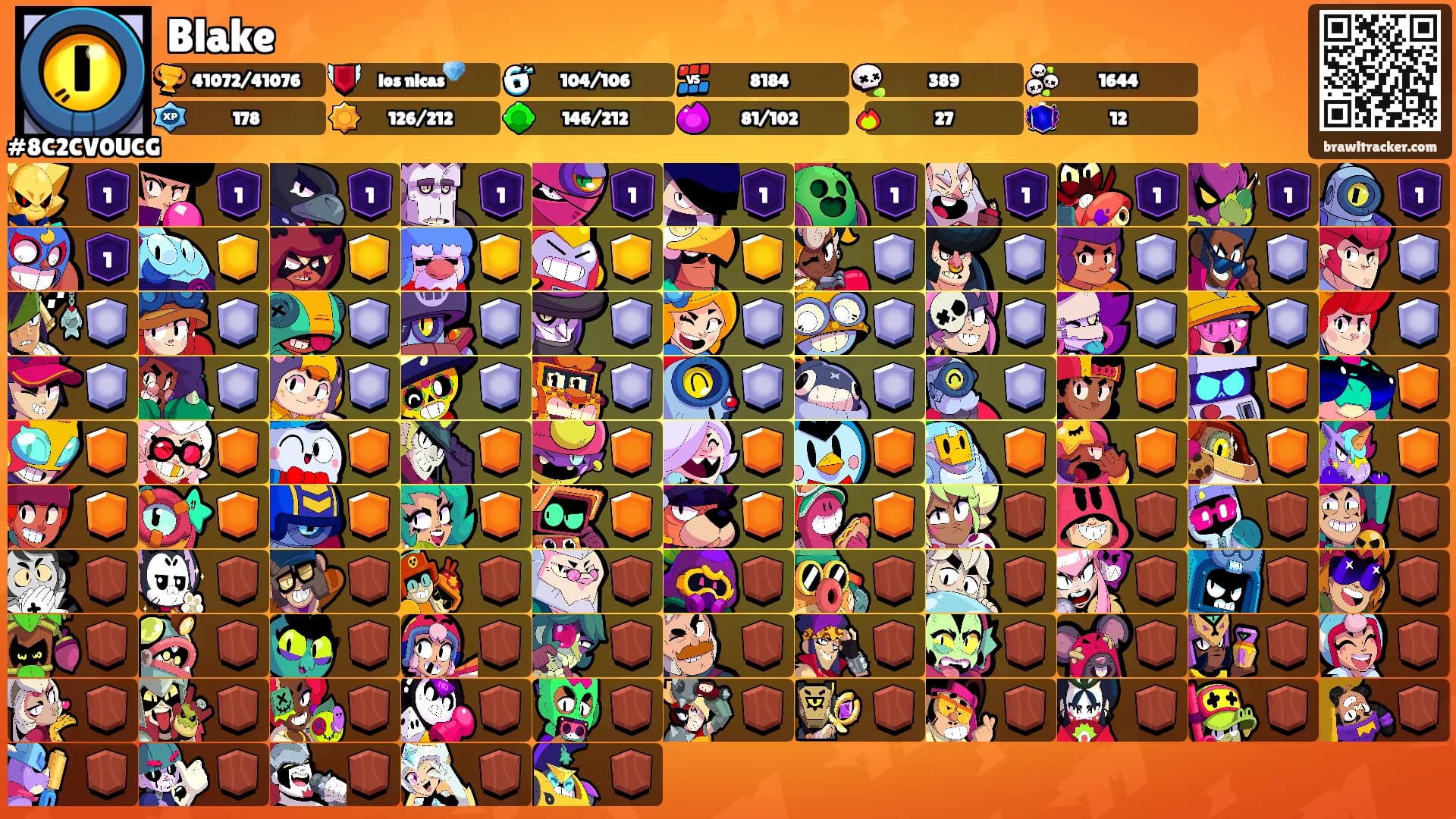 Blake's Ranks