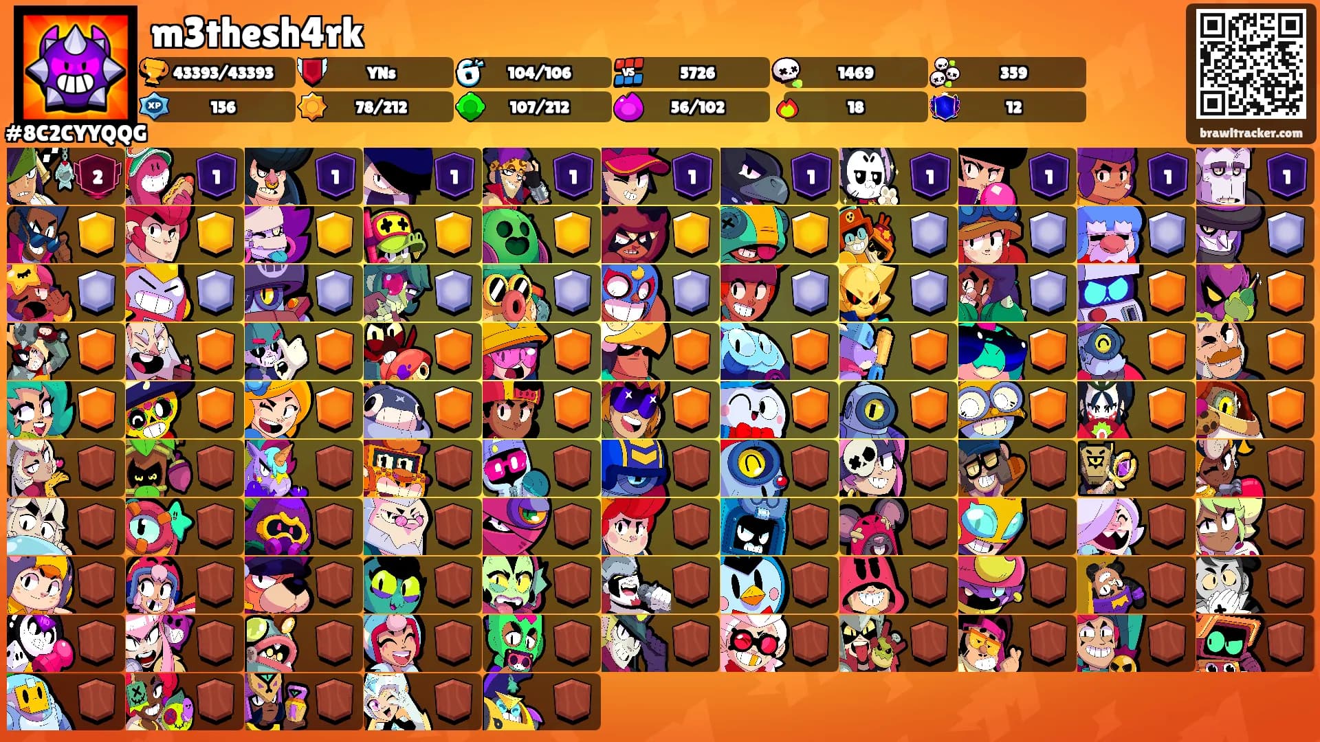 m3thesh4rk's Ranks
