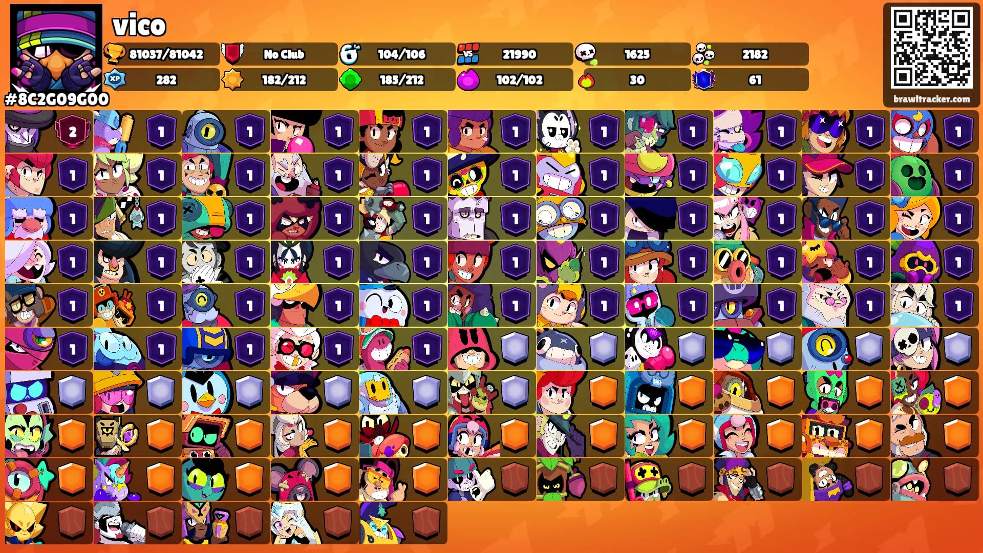 vico's Ranks