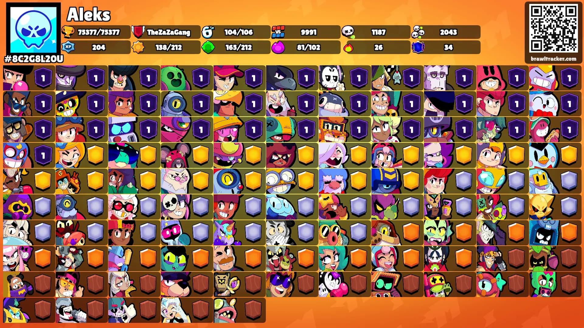 Aleks's Ranks
