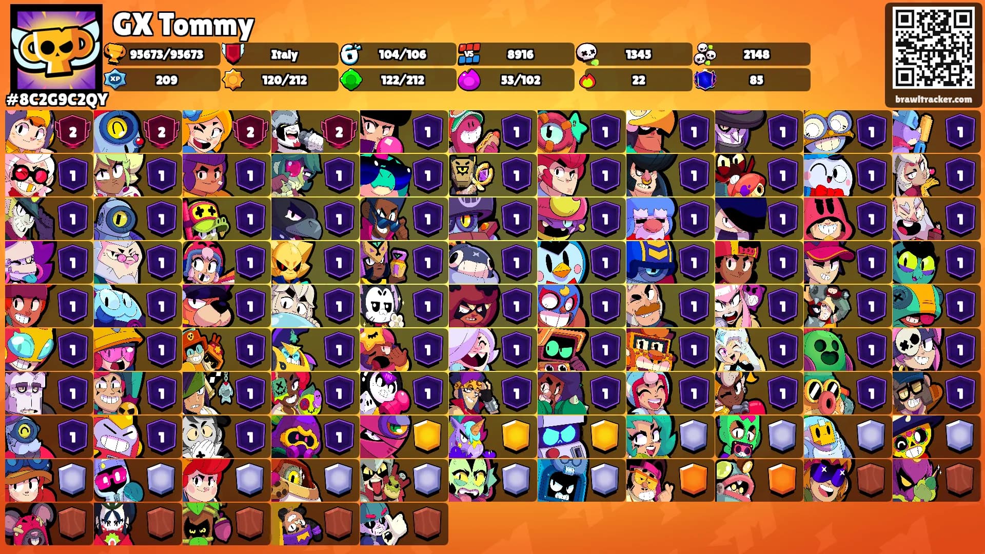 GX Tommy's Ranks