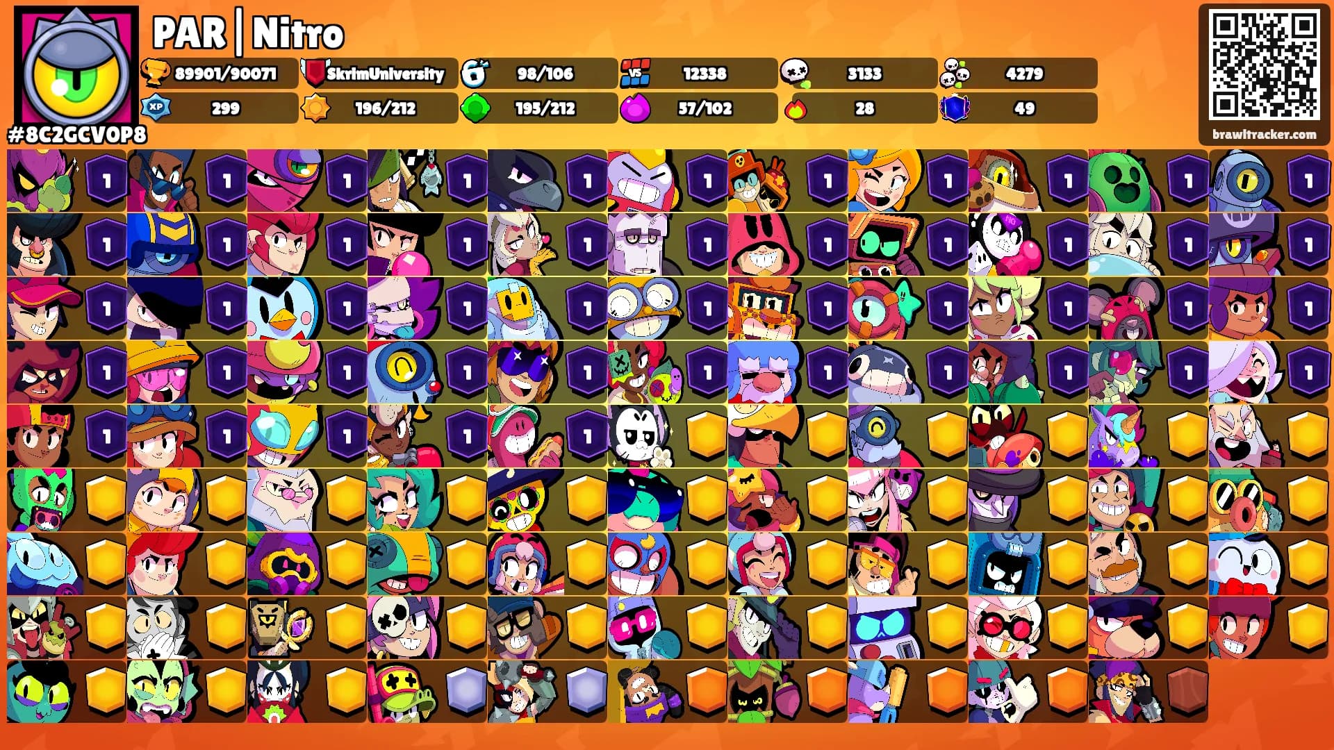 PAR|Nitro's Ranks