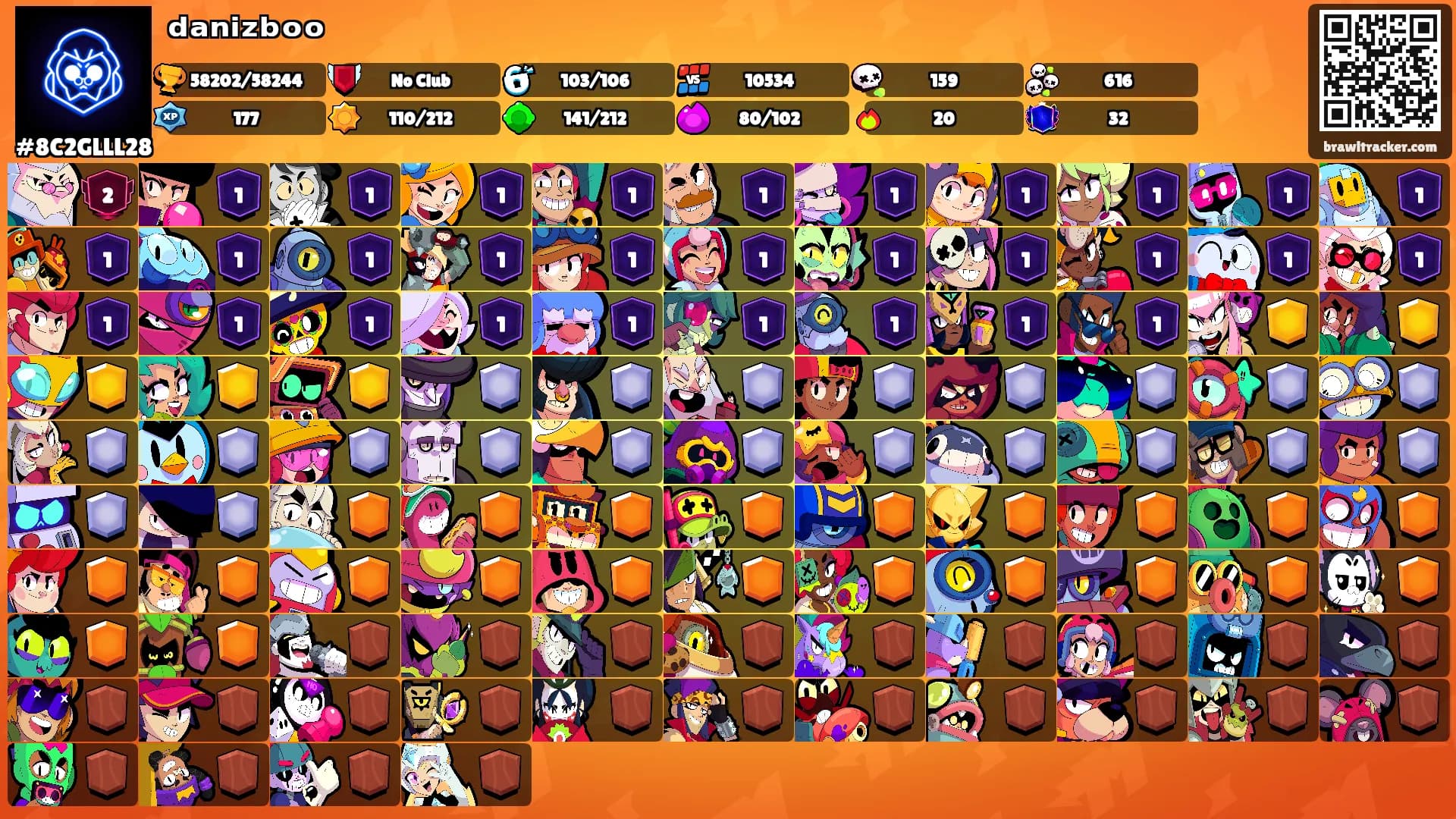 ᵈᵃⁿⁱᶻᵇᵒᵒ's Ranks