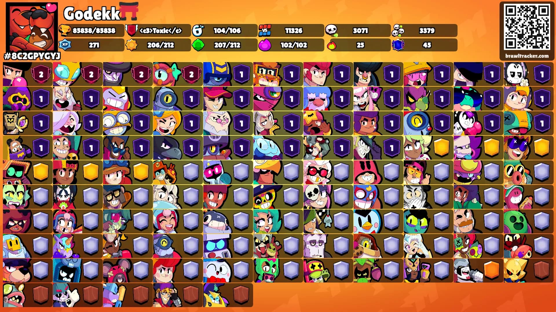 Godekk⛩️'s Ranks