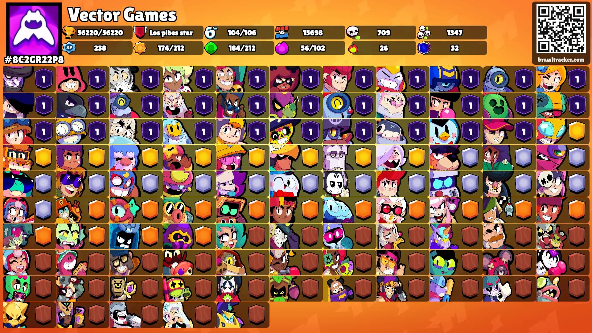 Vector Games's Ranks
