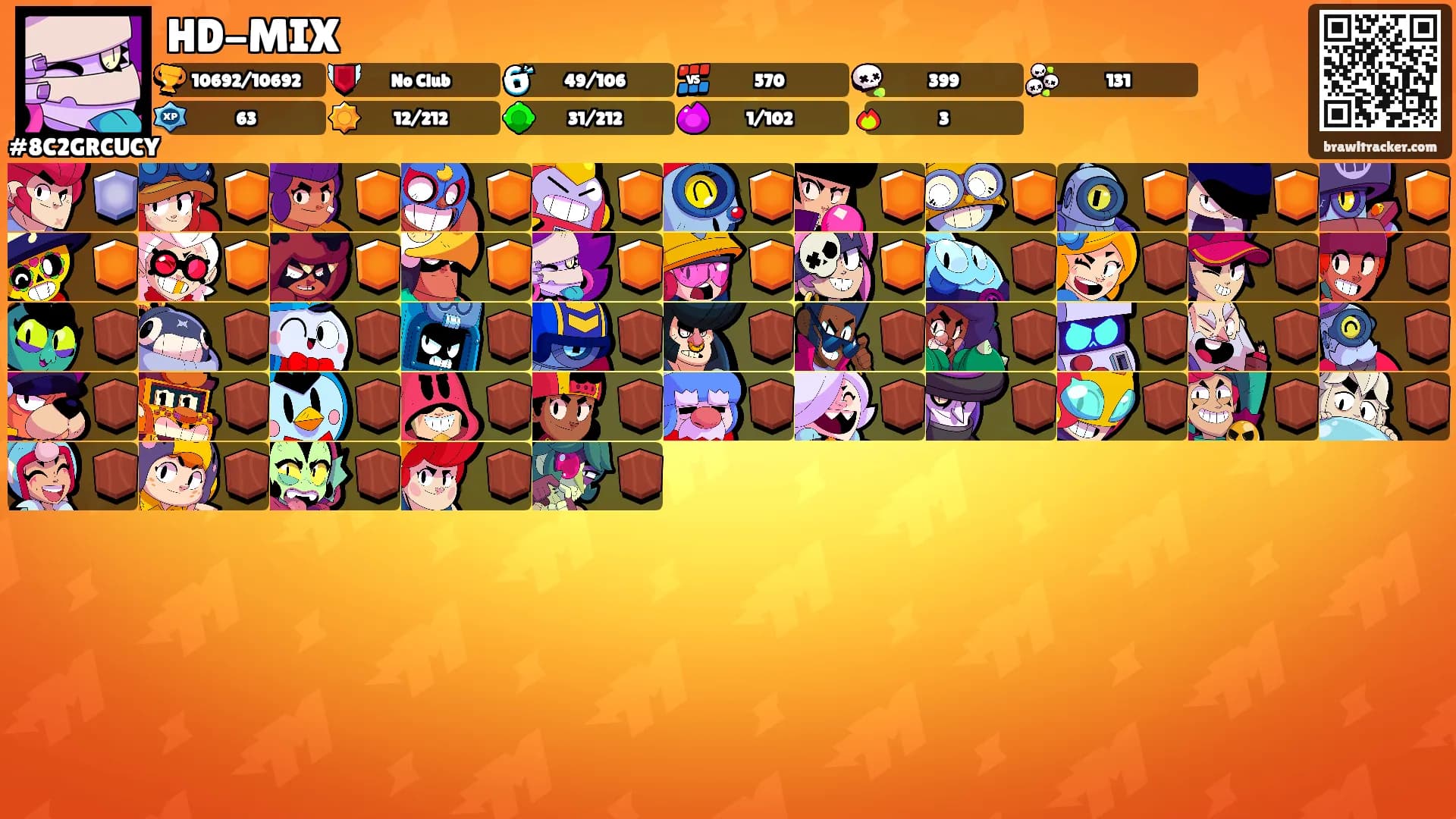 HD-MIX's Ranks