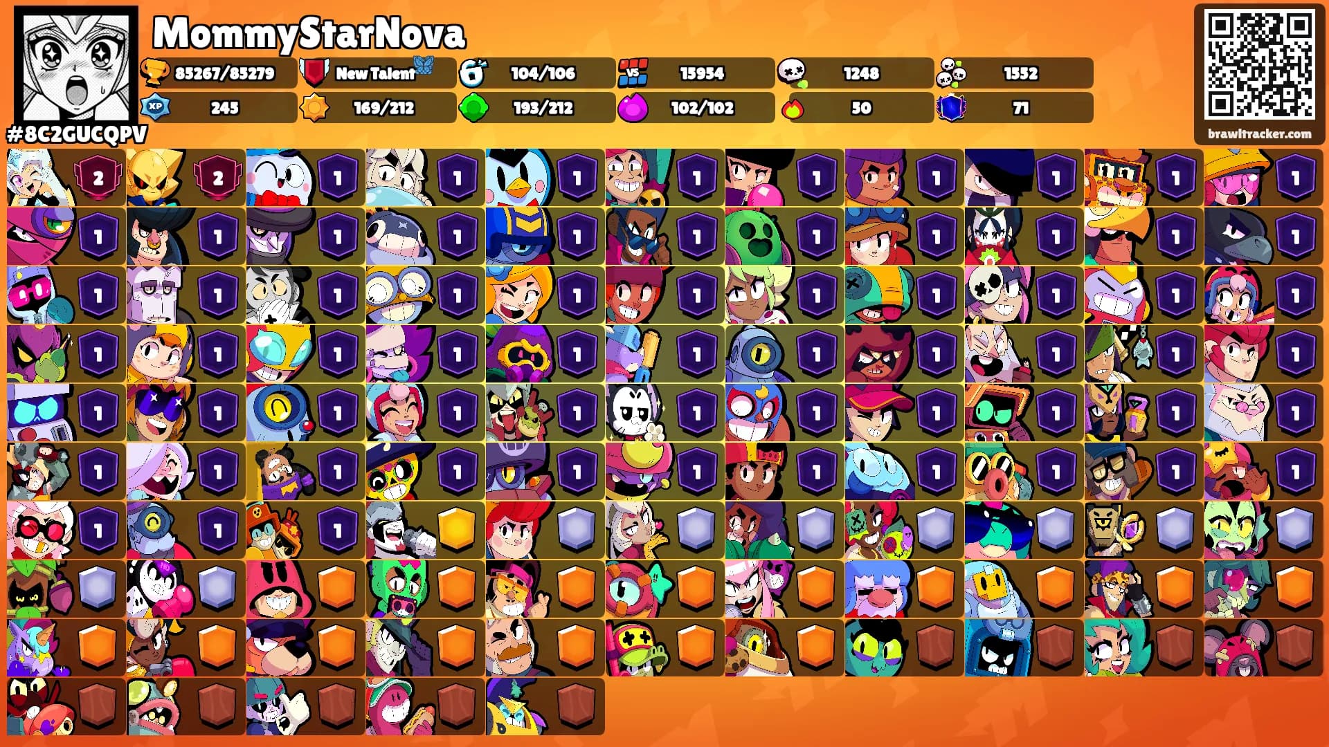 MommyStarNova's Ranks