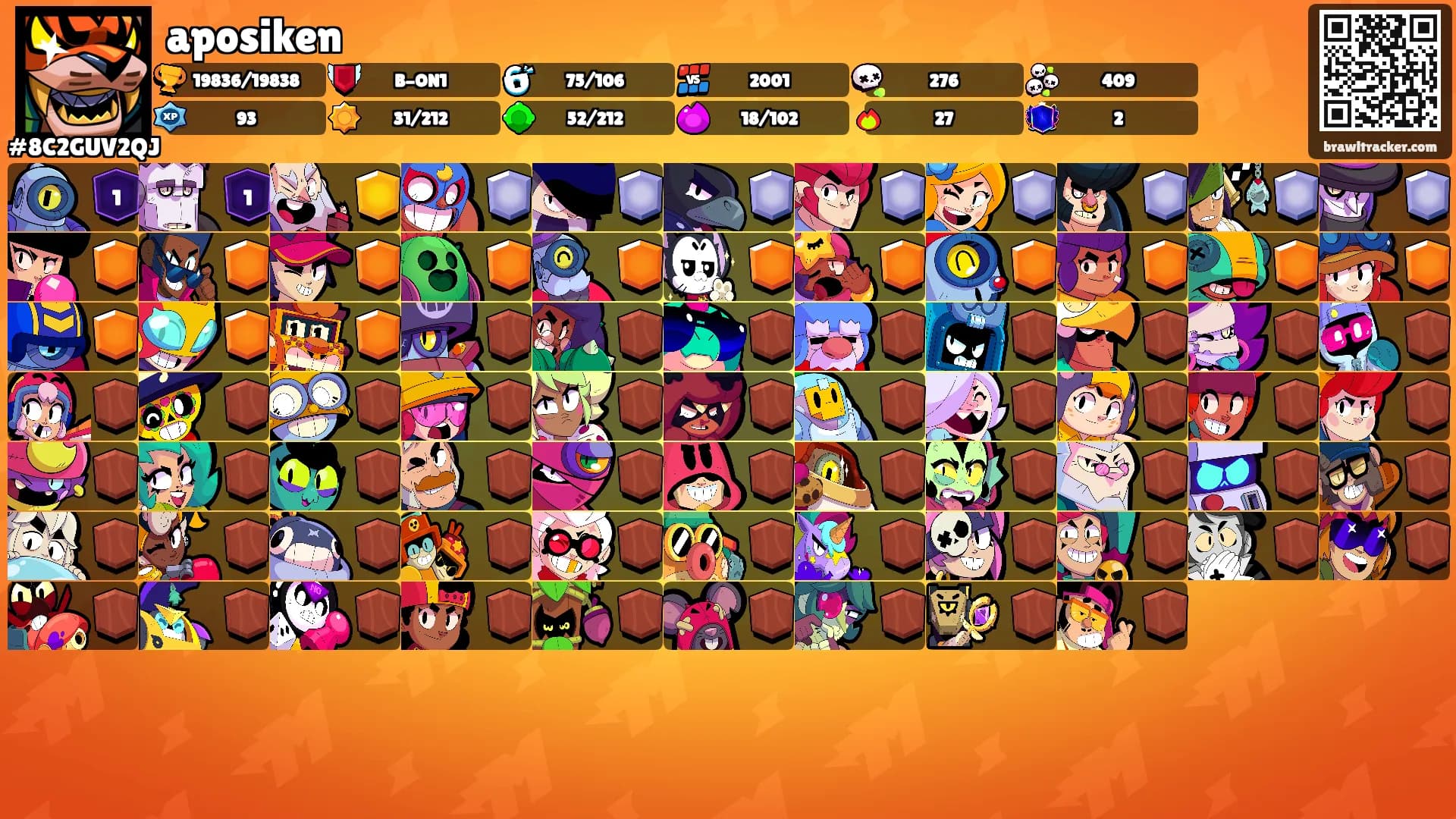aposiken's Ranks