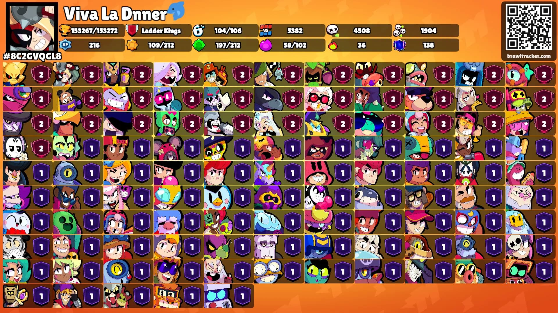 Viva La Dnner🐬's Ranks