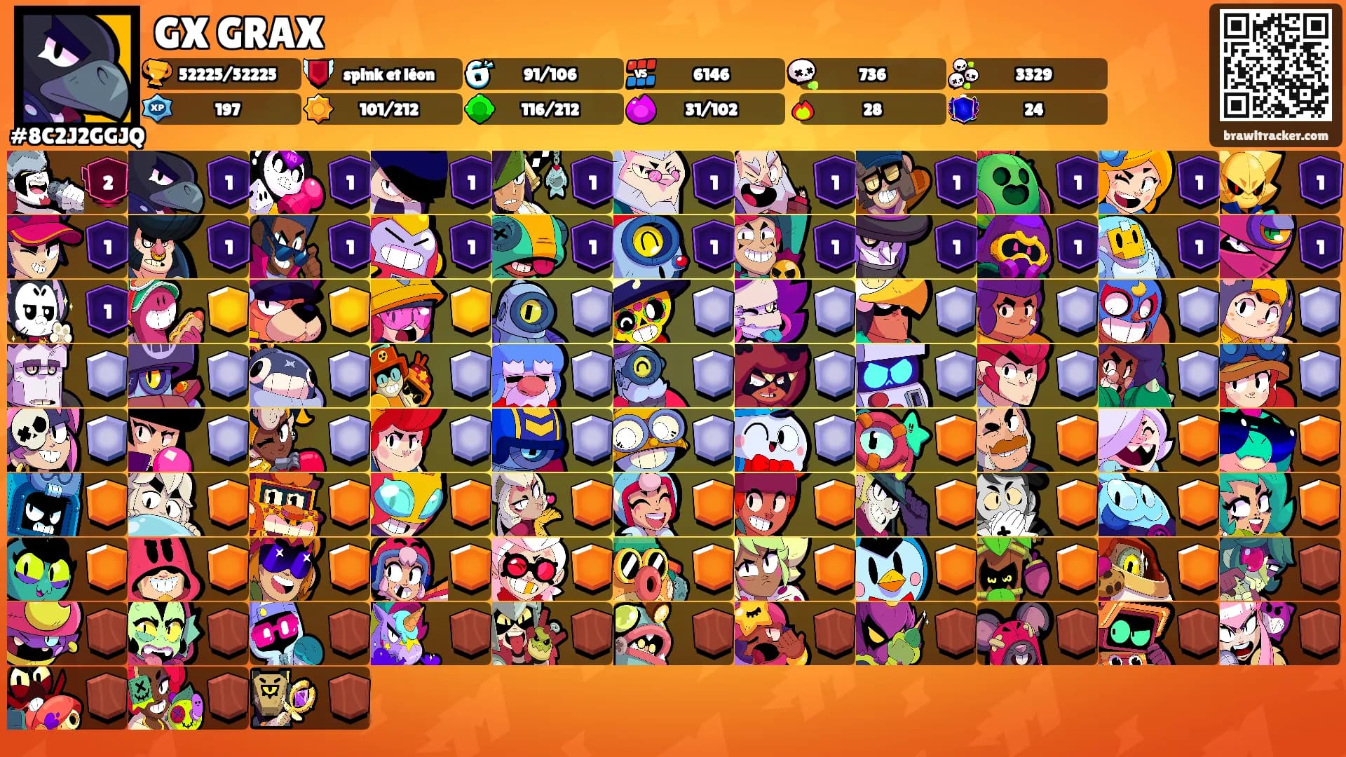 GX GRAX's Ranks