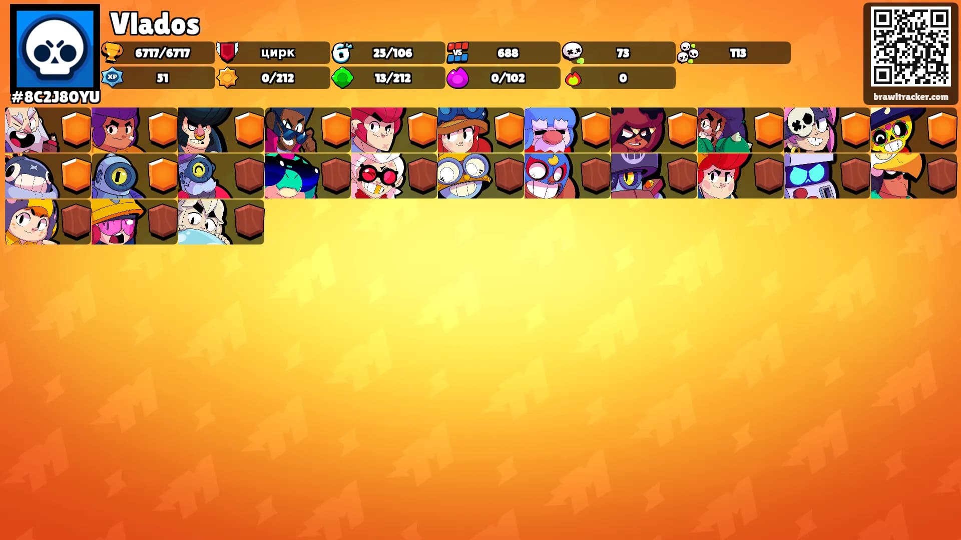 Vlados's Ranks