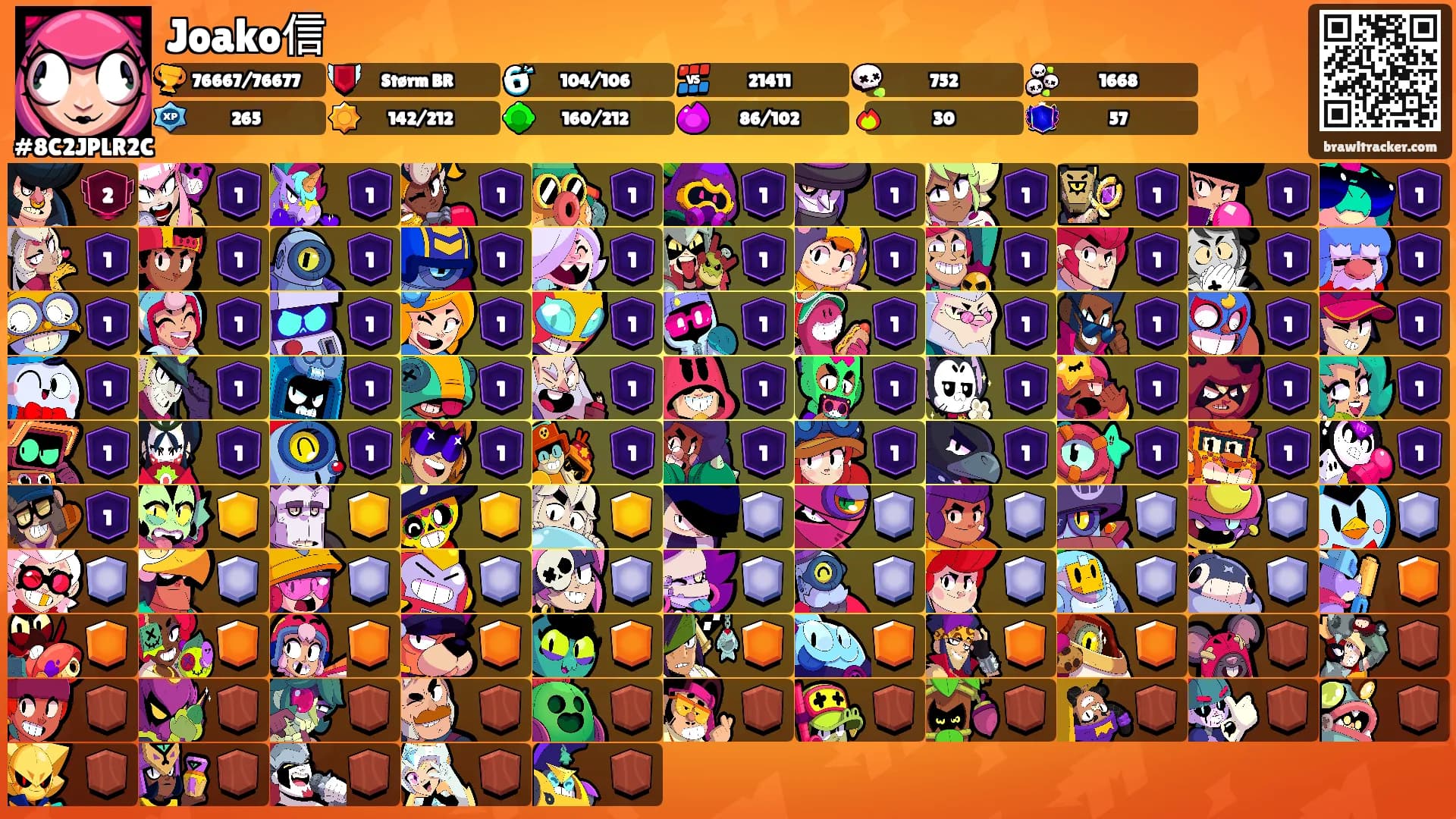 Joako信's Ranks