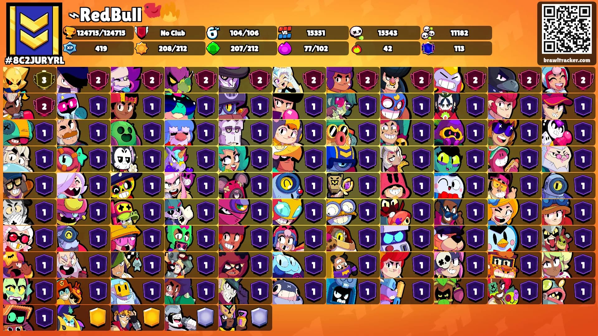 ⌁RedBull🐦‍🔥's Ranks