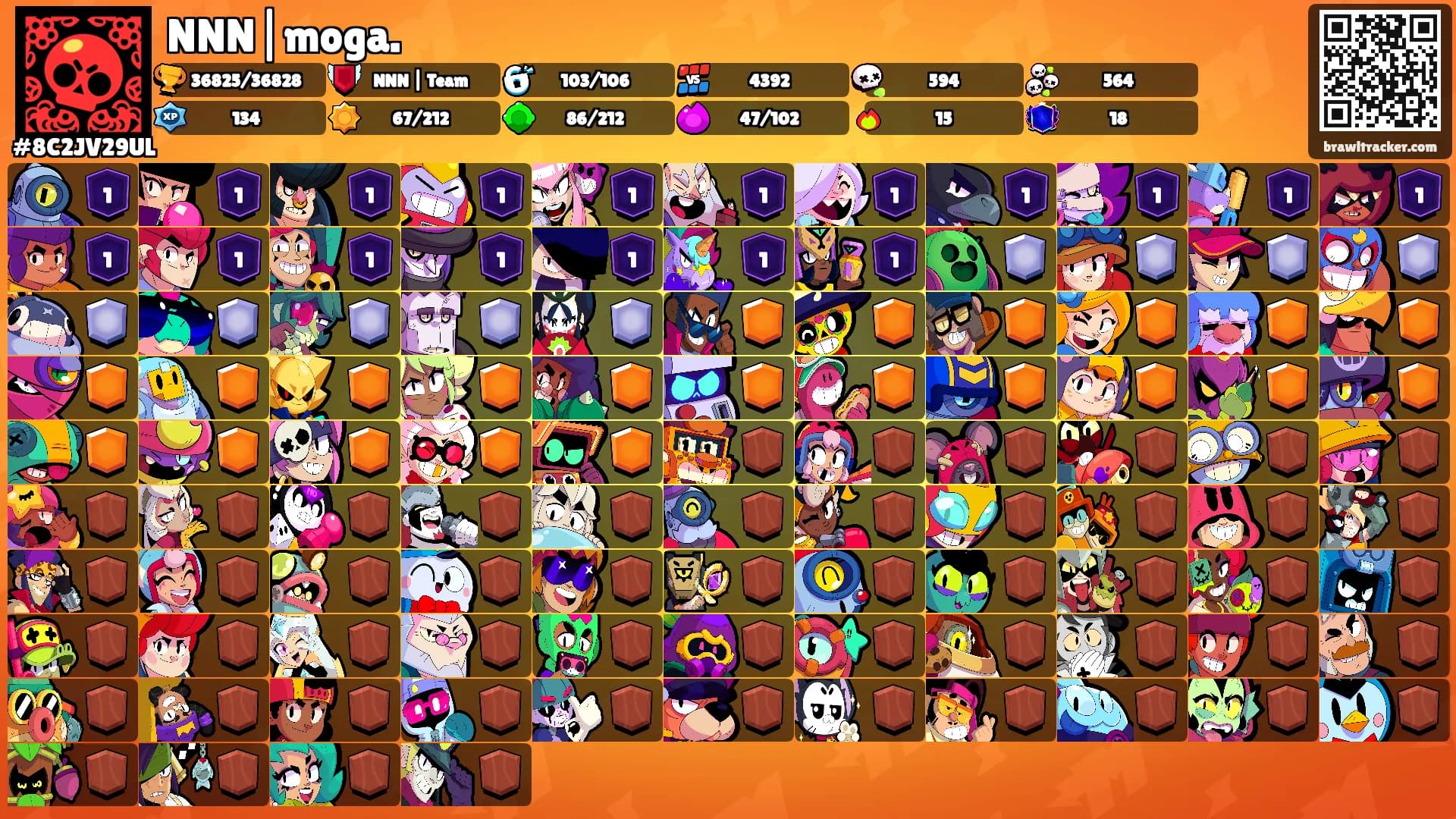 NNN|moga.'s Ranks