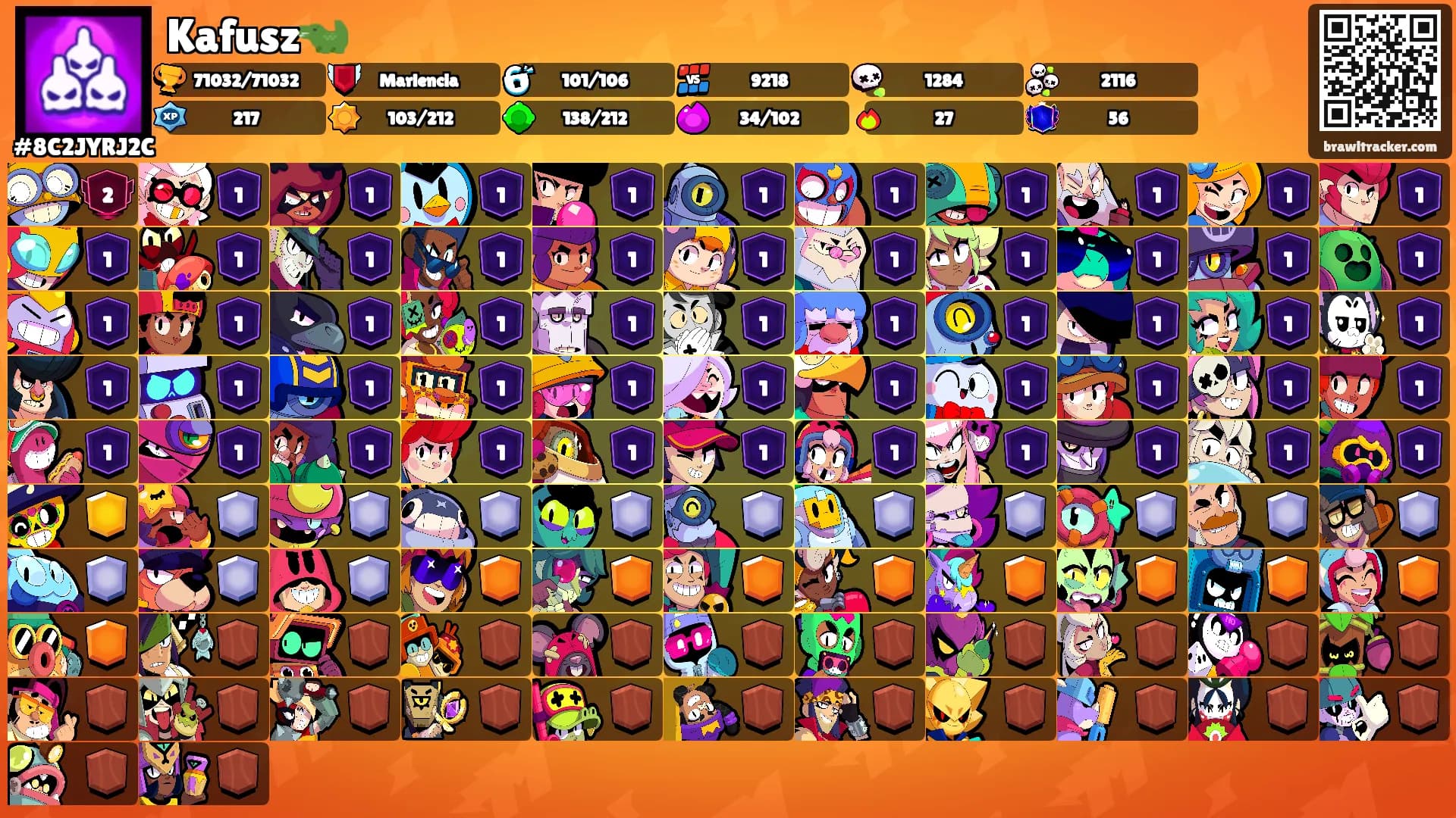 Kafusz🐊's Ranks