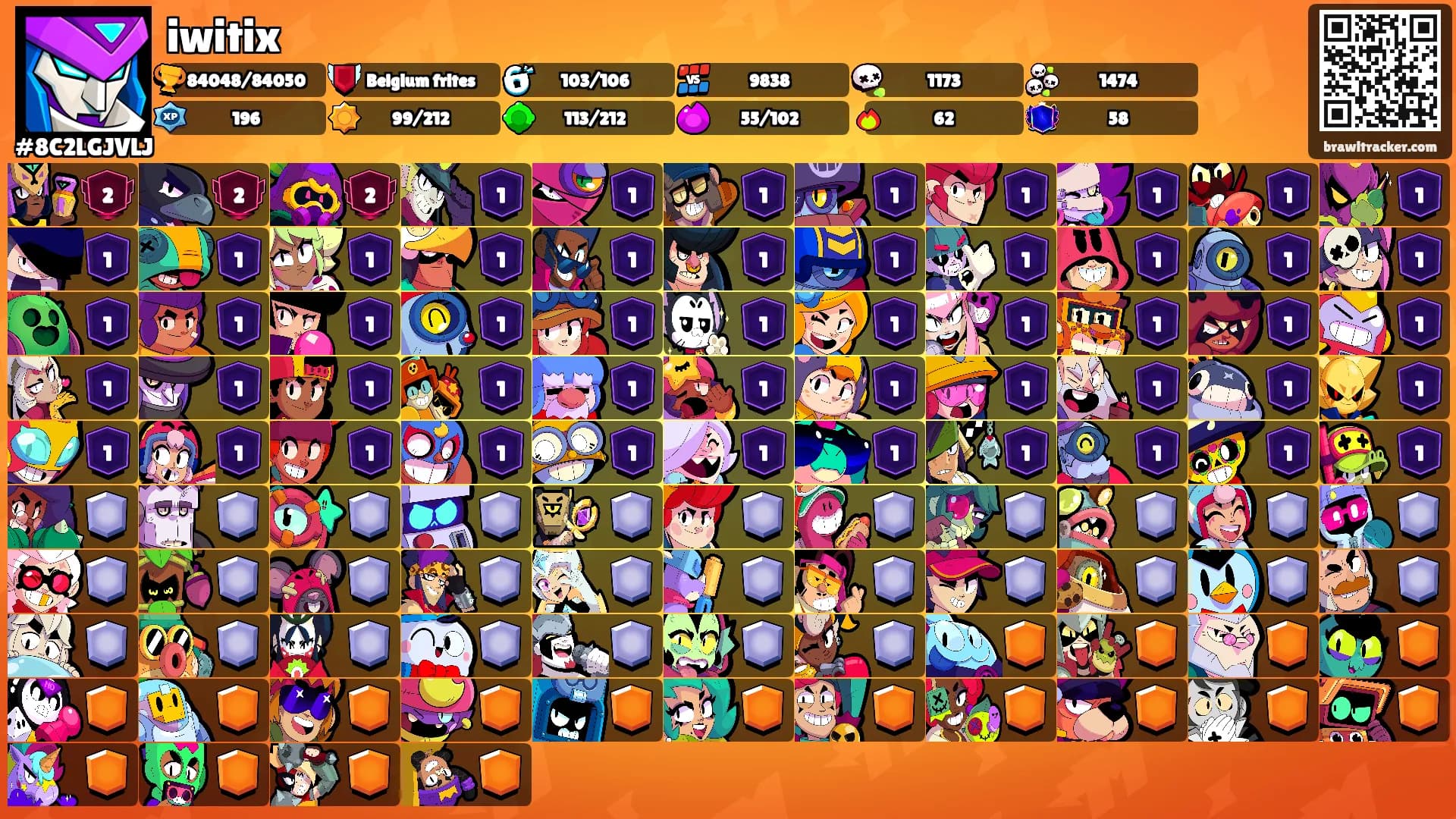 iwitix's Ranks