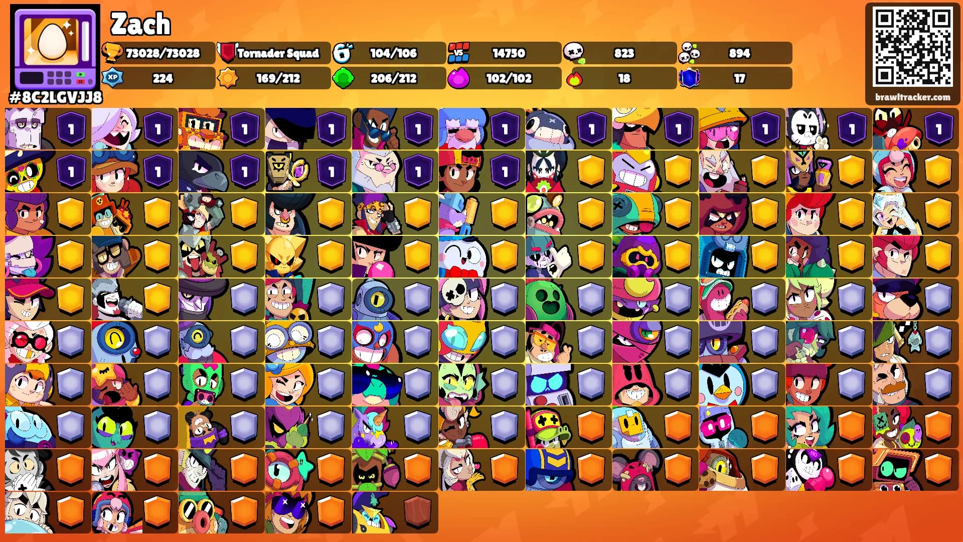 Zach's Ranks