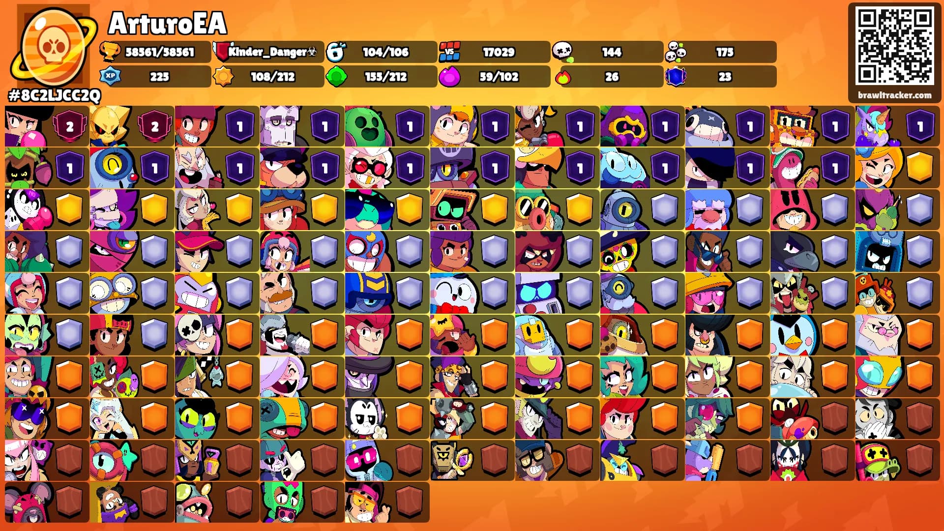 ArturoEA's Ranks