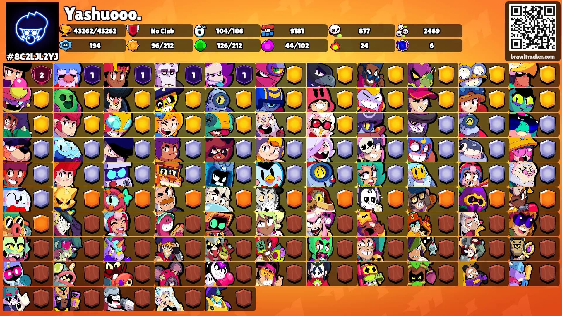 Yashuooo.'s Ranks