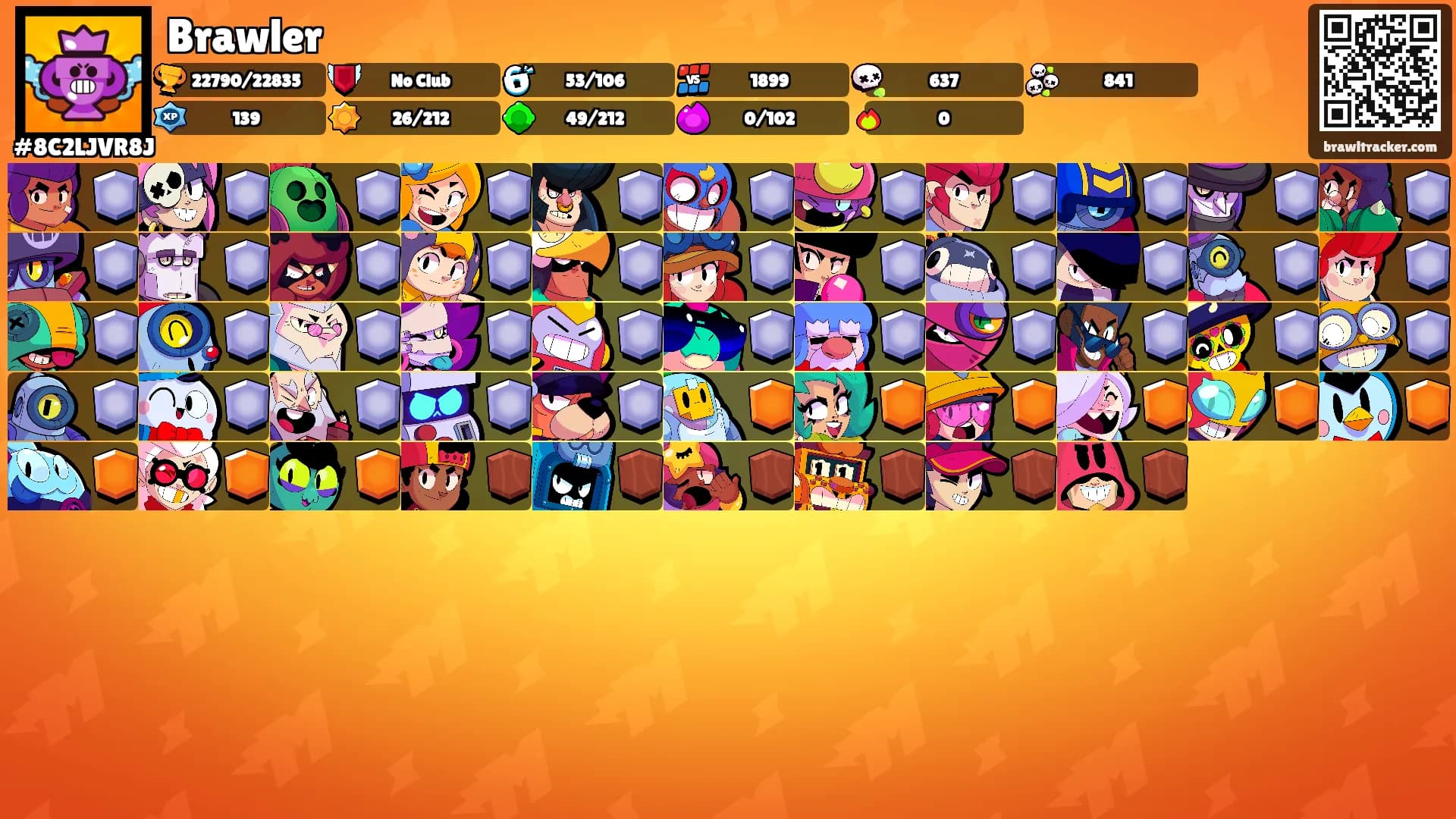 Brawler's Ranks