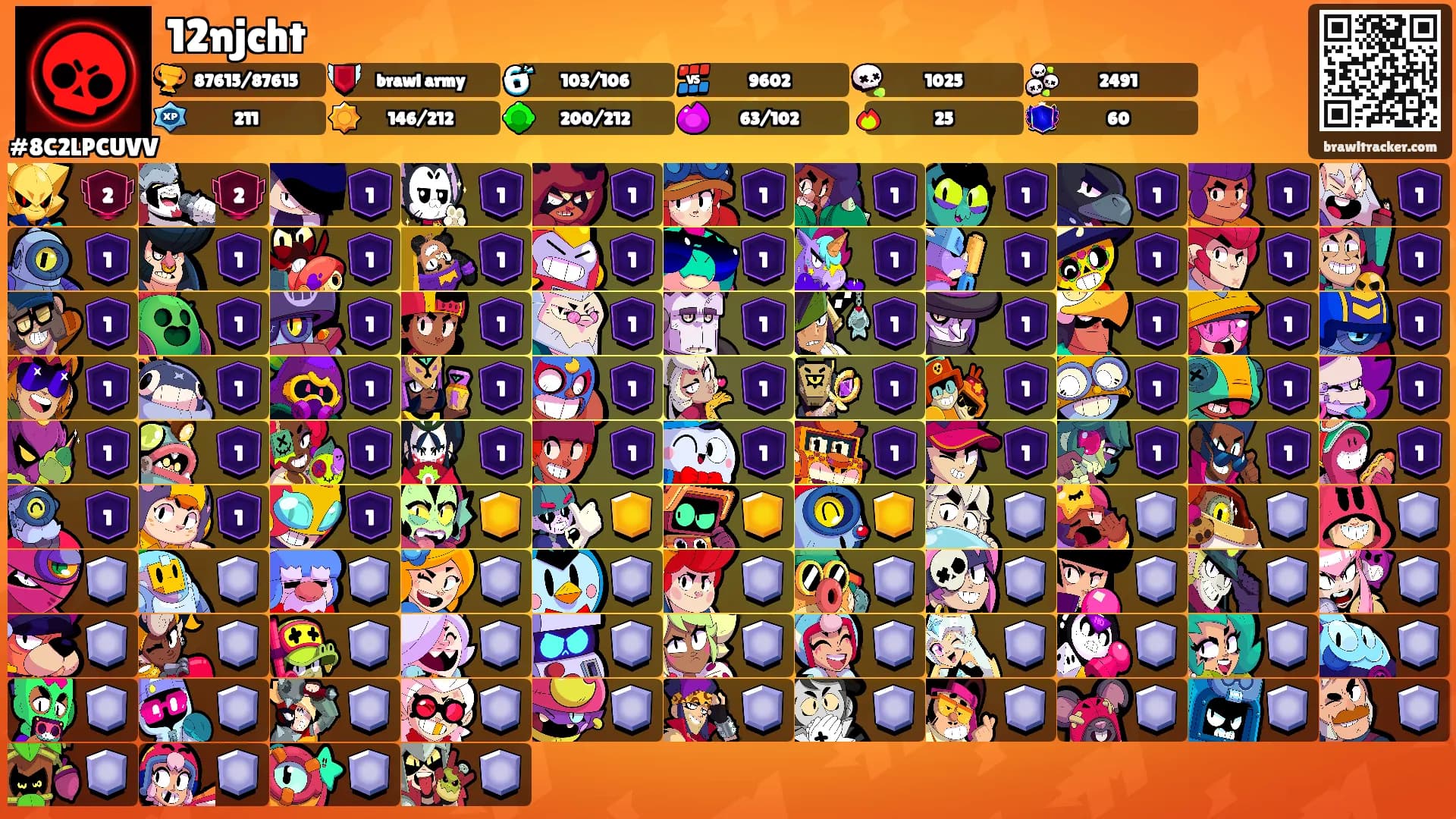 12njcht's Ranks