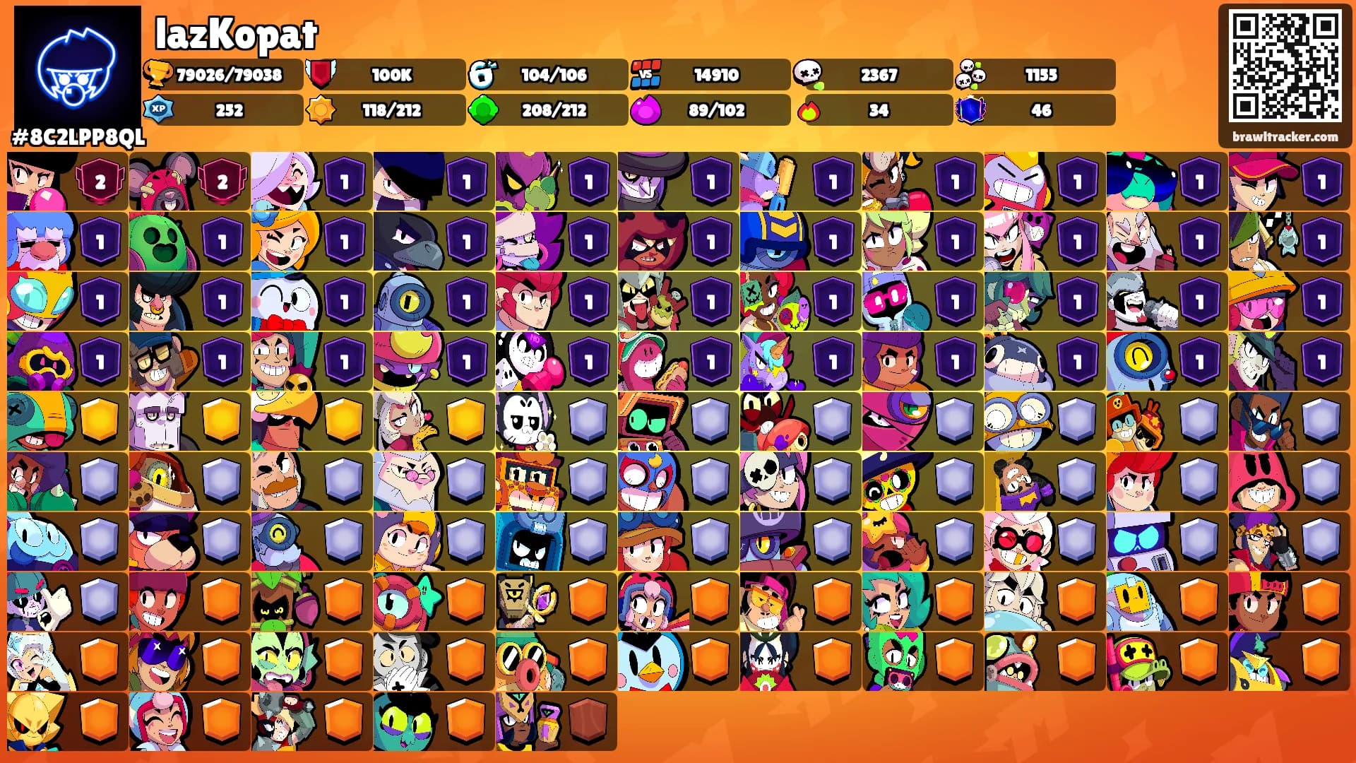 lazKopat's Ranks