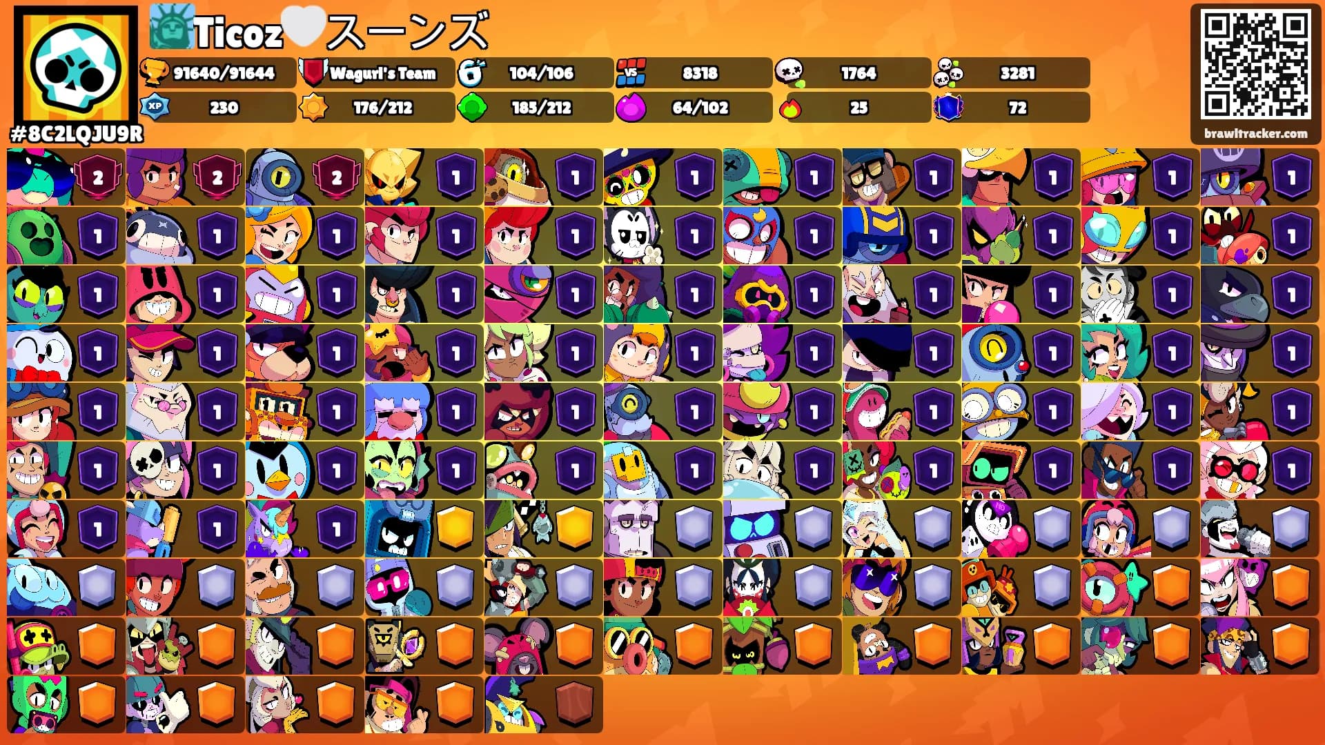 🗽Ticoz🤍スーンズ's Ranks
