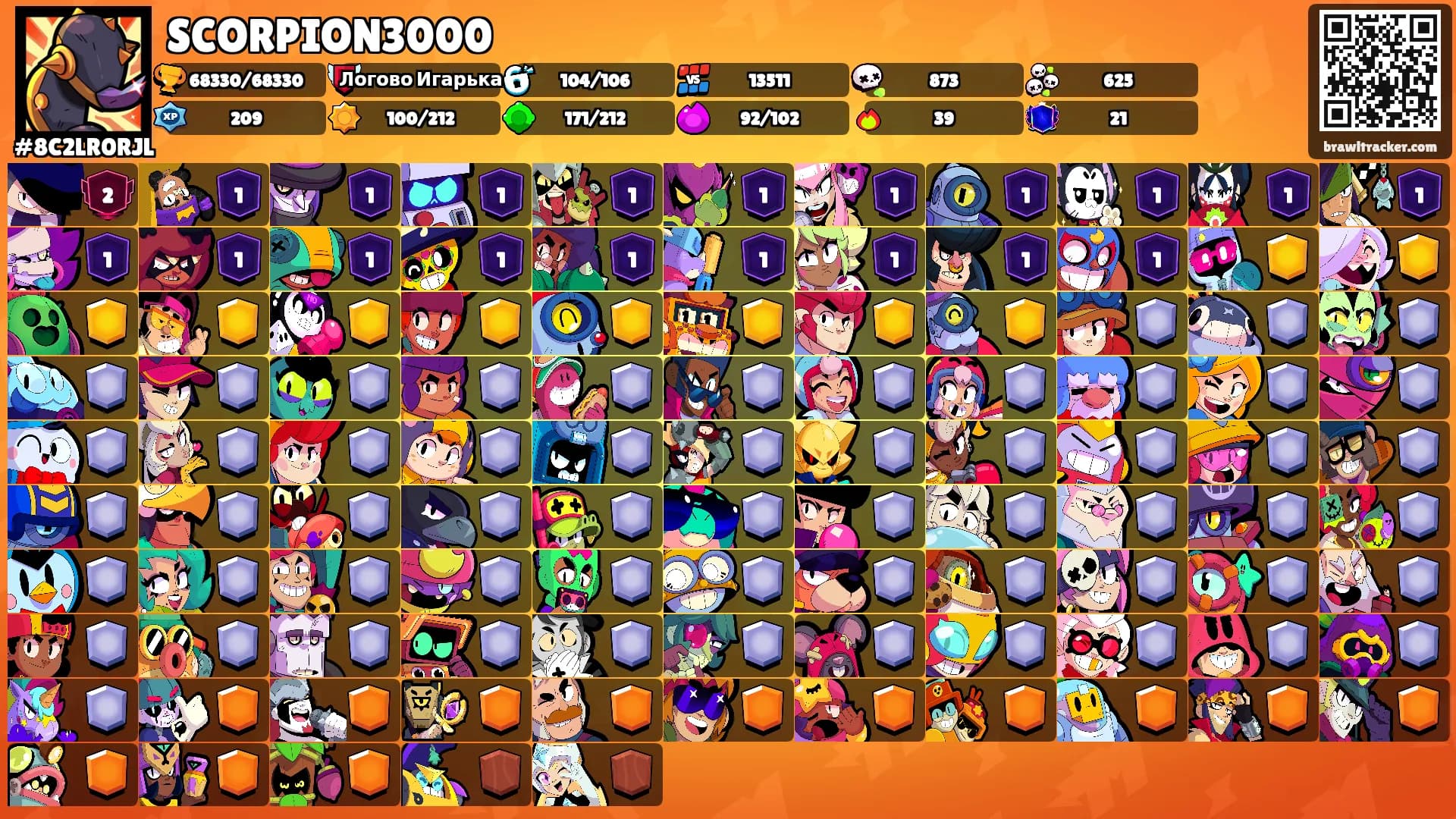 SCORPION3000's Ranks