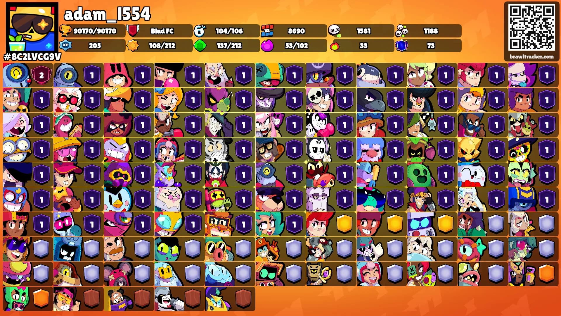 adam_l554's Ranks