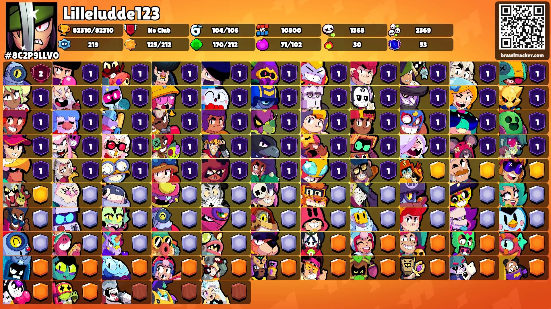 Lilleludde123's Ranks
