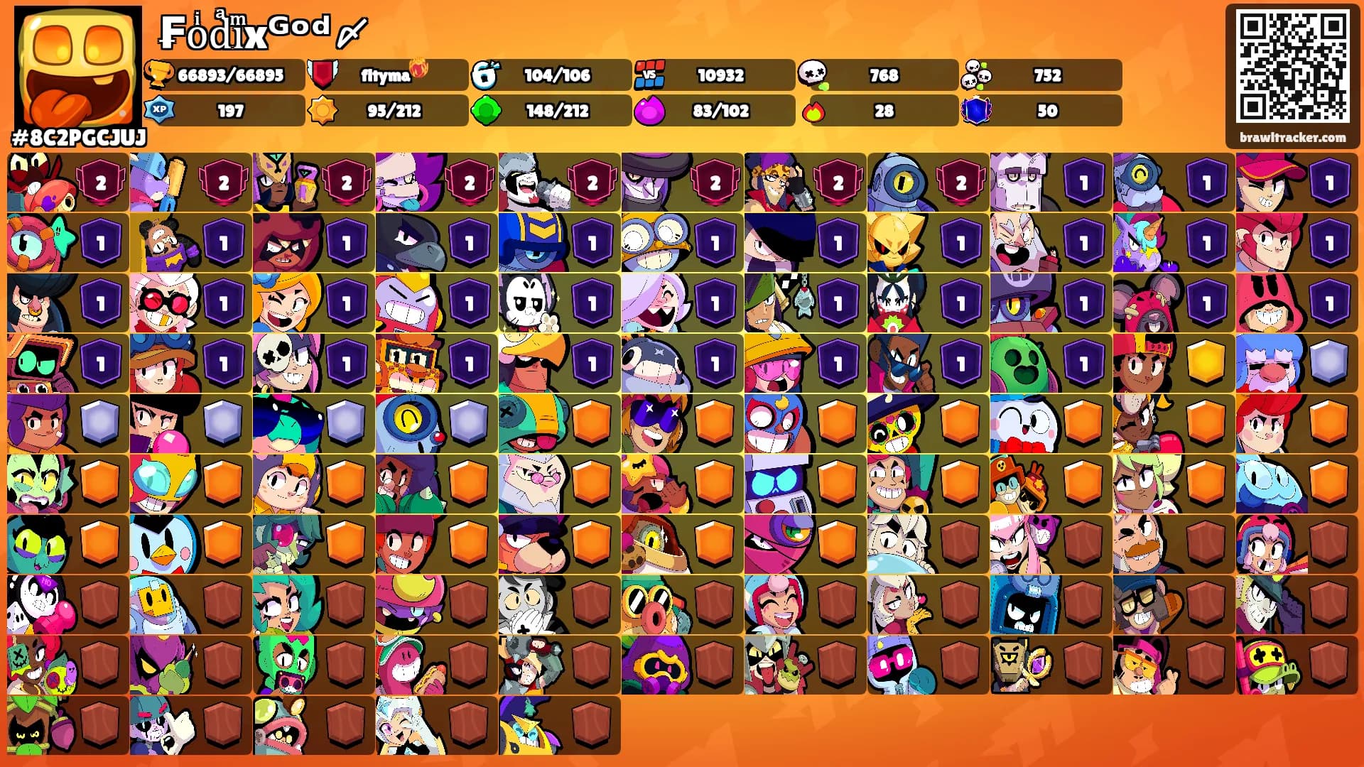 ₣oͥdͣiͫxᴳᵒᵈ〆's Ranks